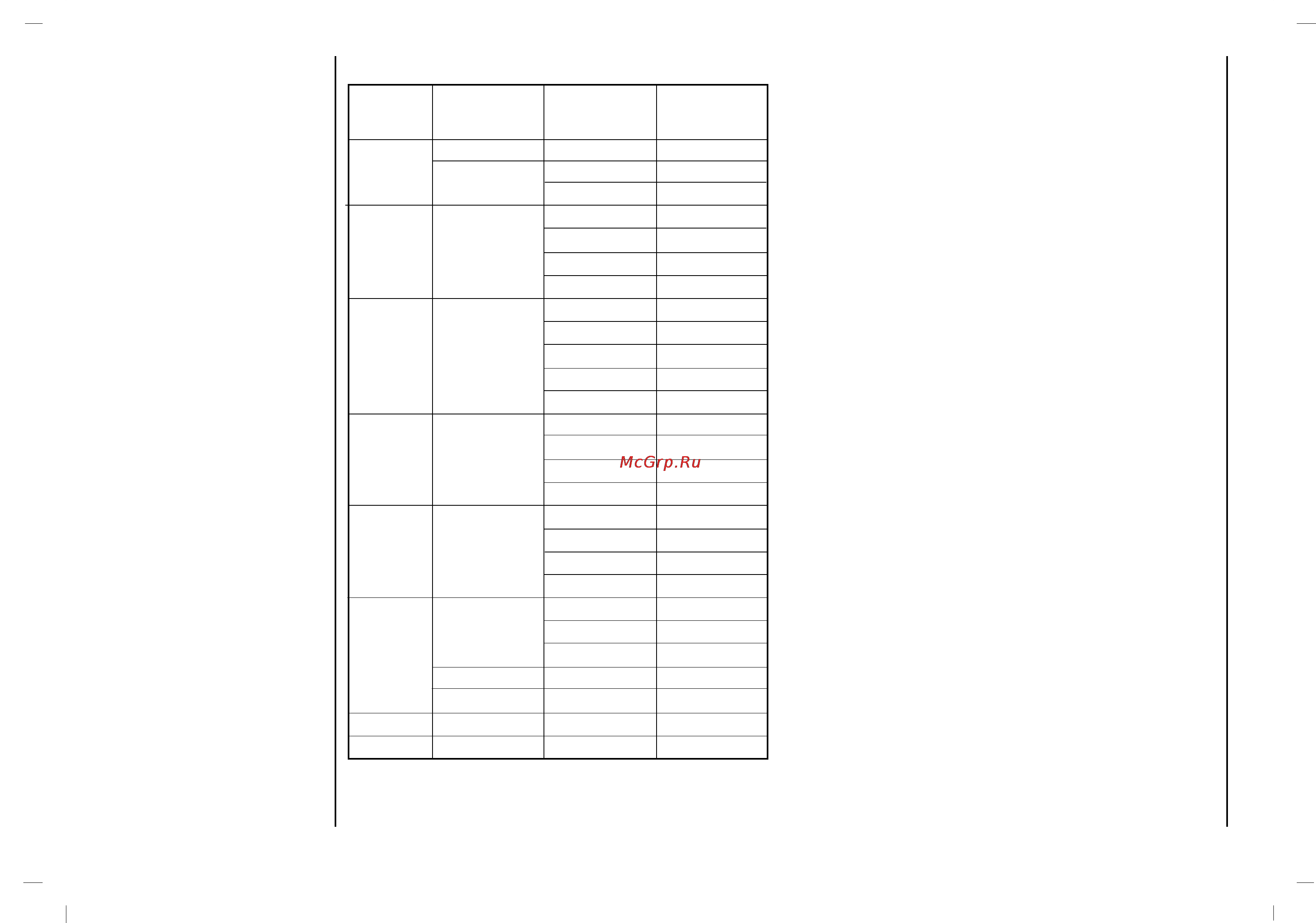 Rolsen RL-32X11 [34/244] Displayable monitor
