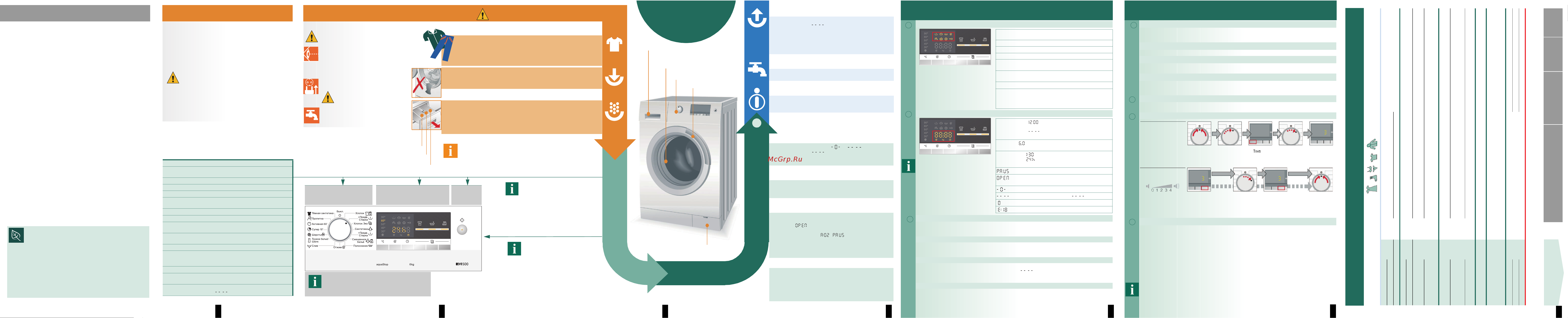 Siemens WS10M341OE Инструкция по эксплуатации онлайн