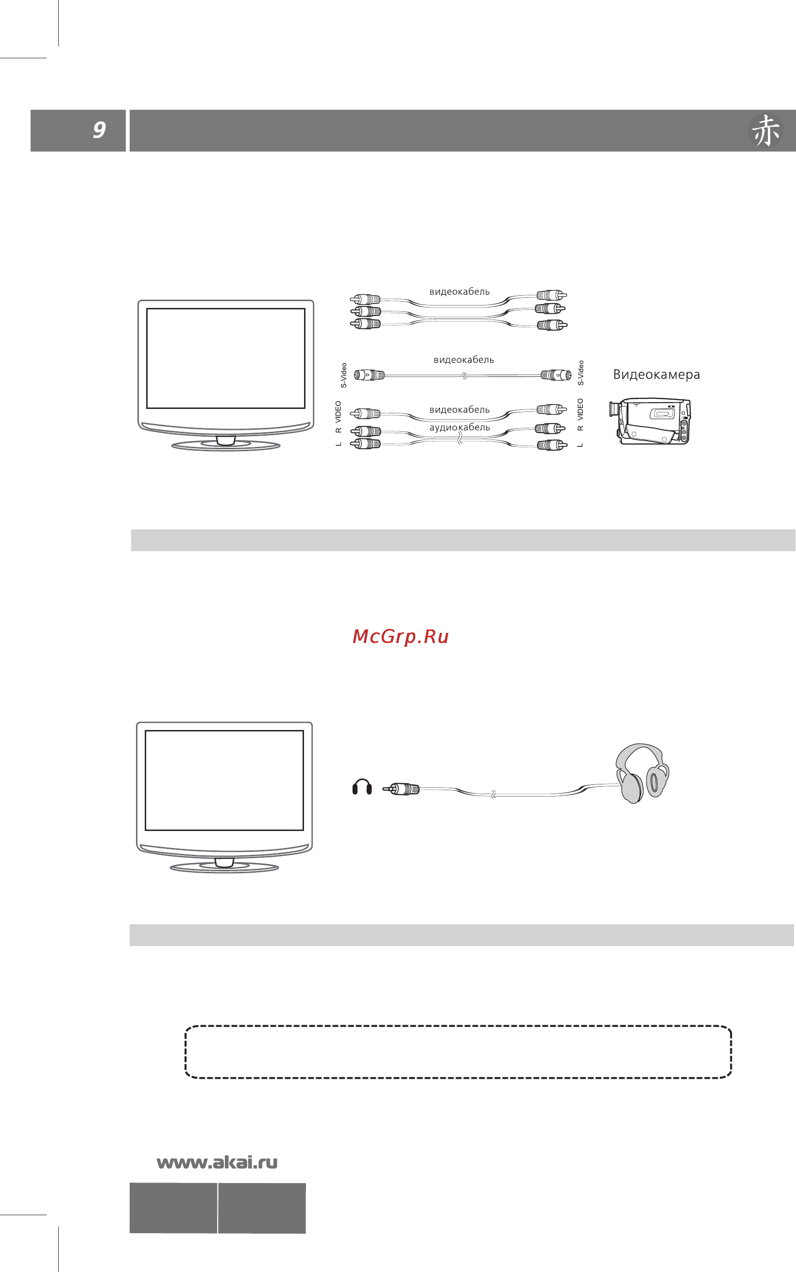 Akai LTA-15N686HCP [10/20] Подключение внешних устройств
