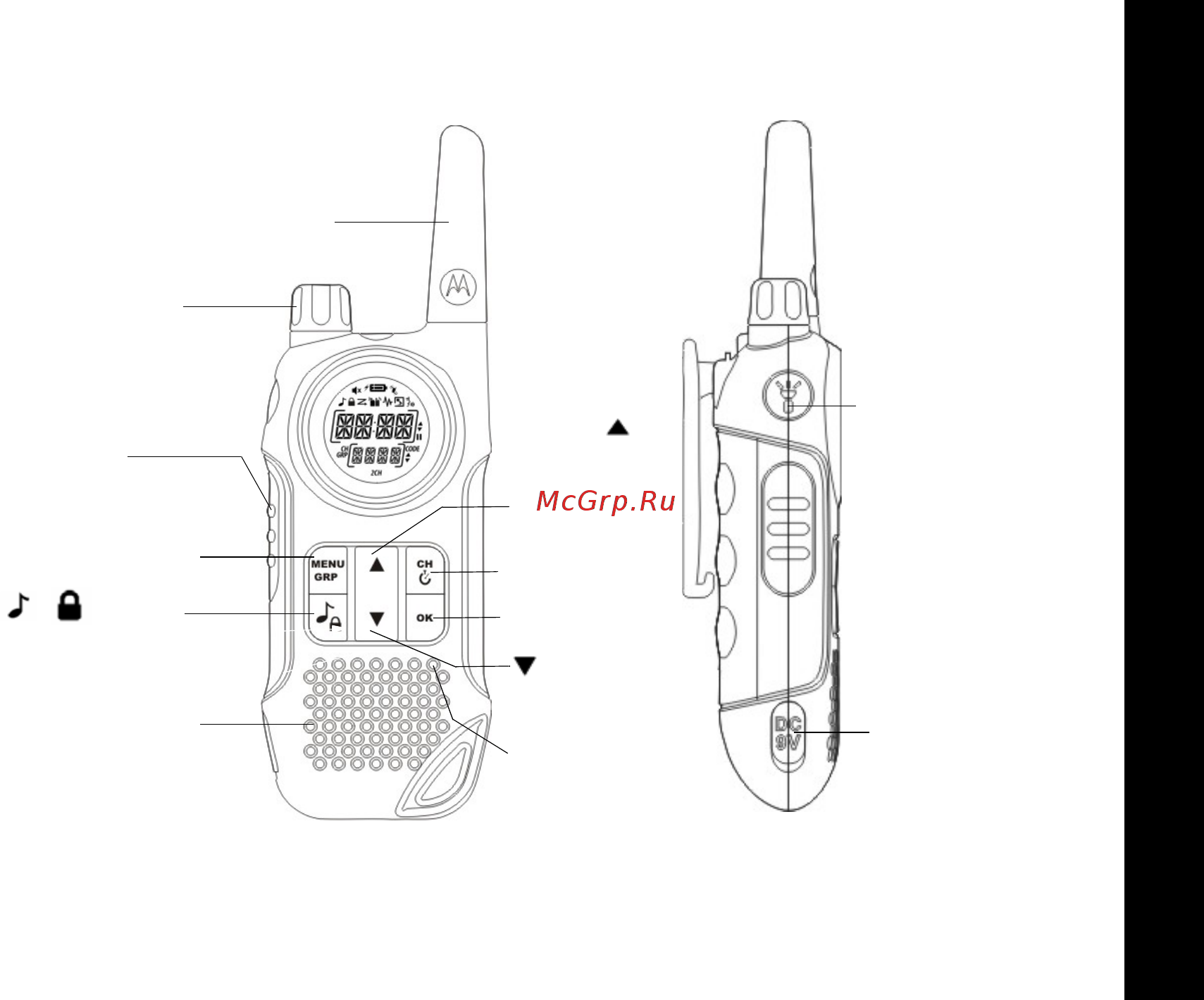 Motorola TLKR-T8 [4/23] Органы управления и функции