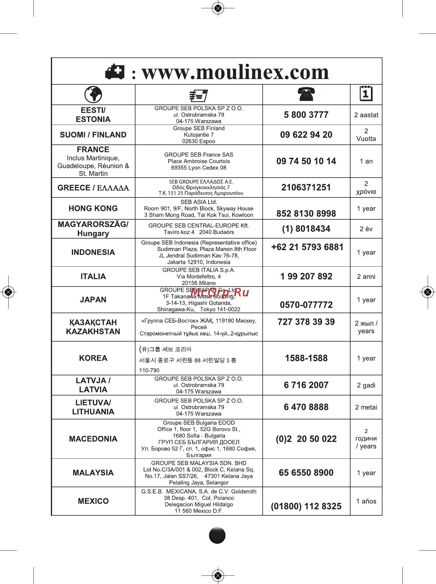 Moulinex GM 5010E1 [12/15] Gm5010 gtl_110x154 21 12 10 10 01 page69