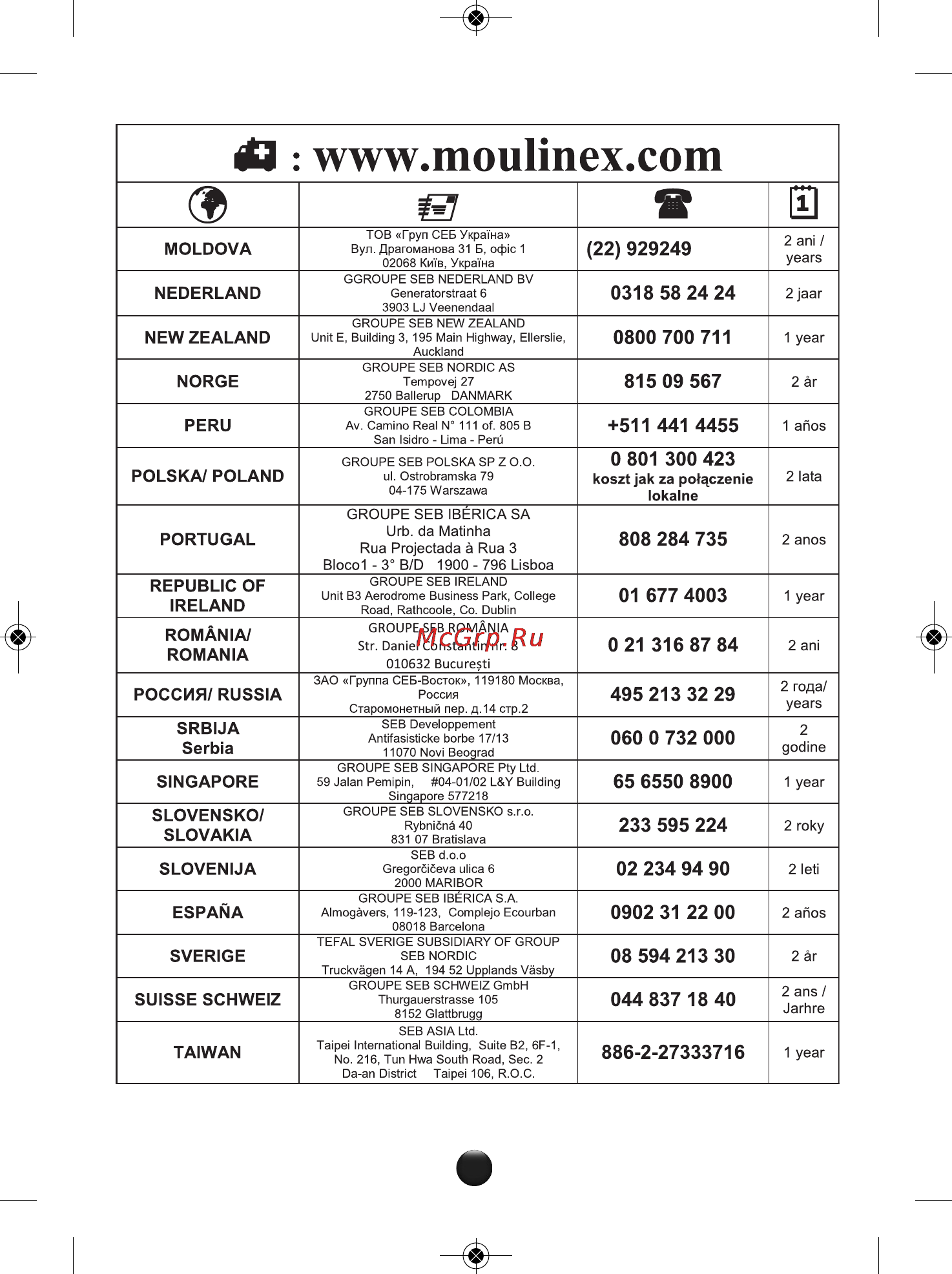Moulinex GM 5010E1 [13/15] Gm5010 gtl_110x154 21 12 10 10 01 page70