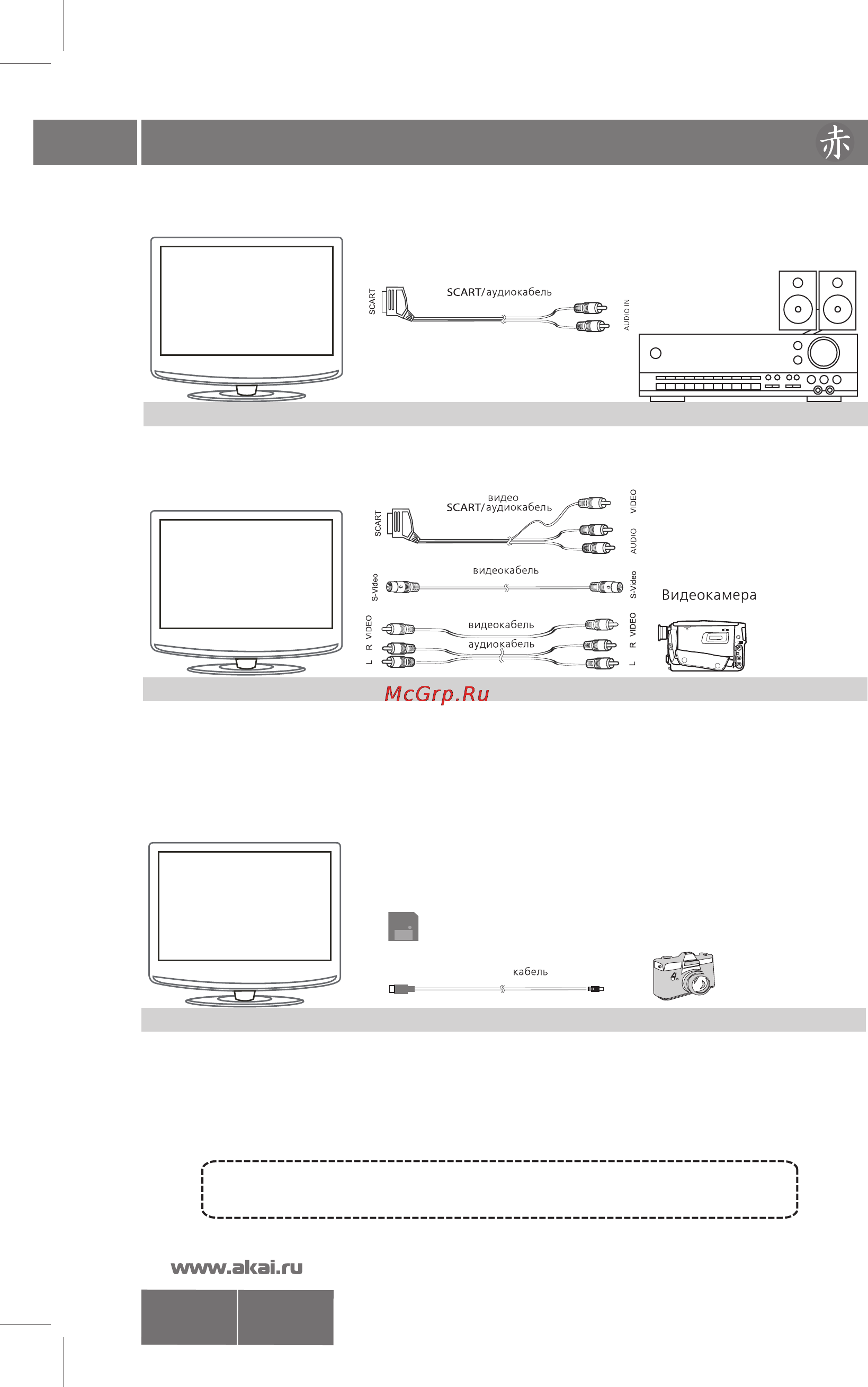 Akai LTC-32R5W4HCP [10/29] Подключение внешних устройств