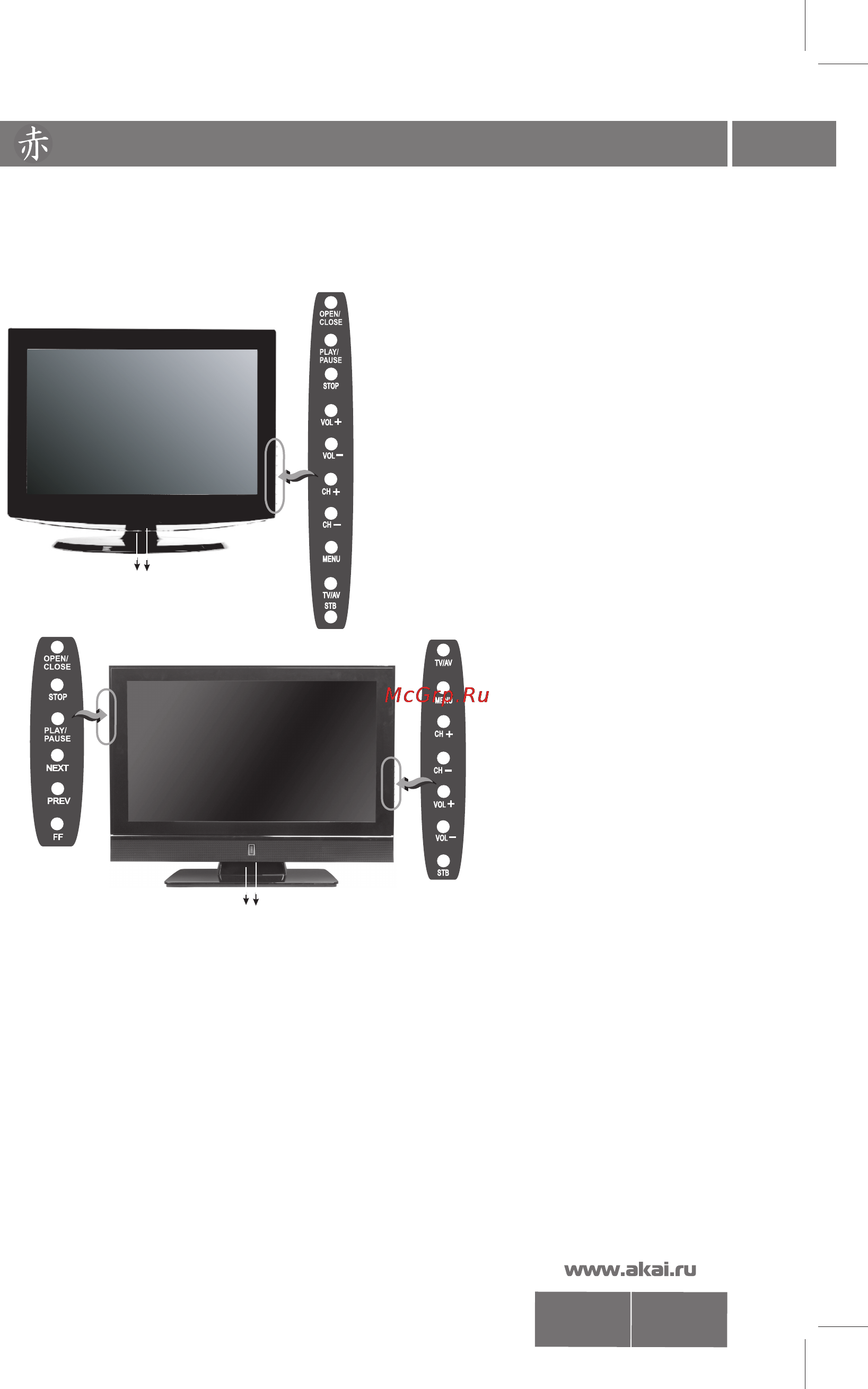 Akai LTC-32R5W4HCP [5/29] Органы управления телевизором