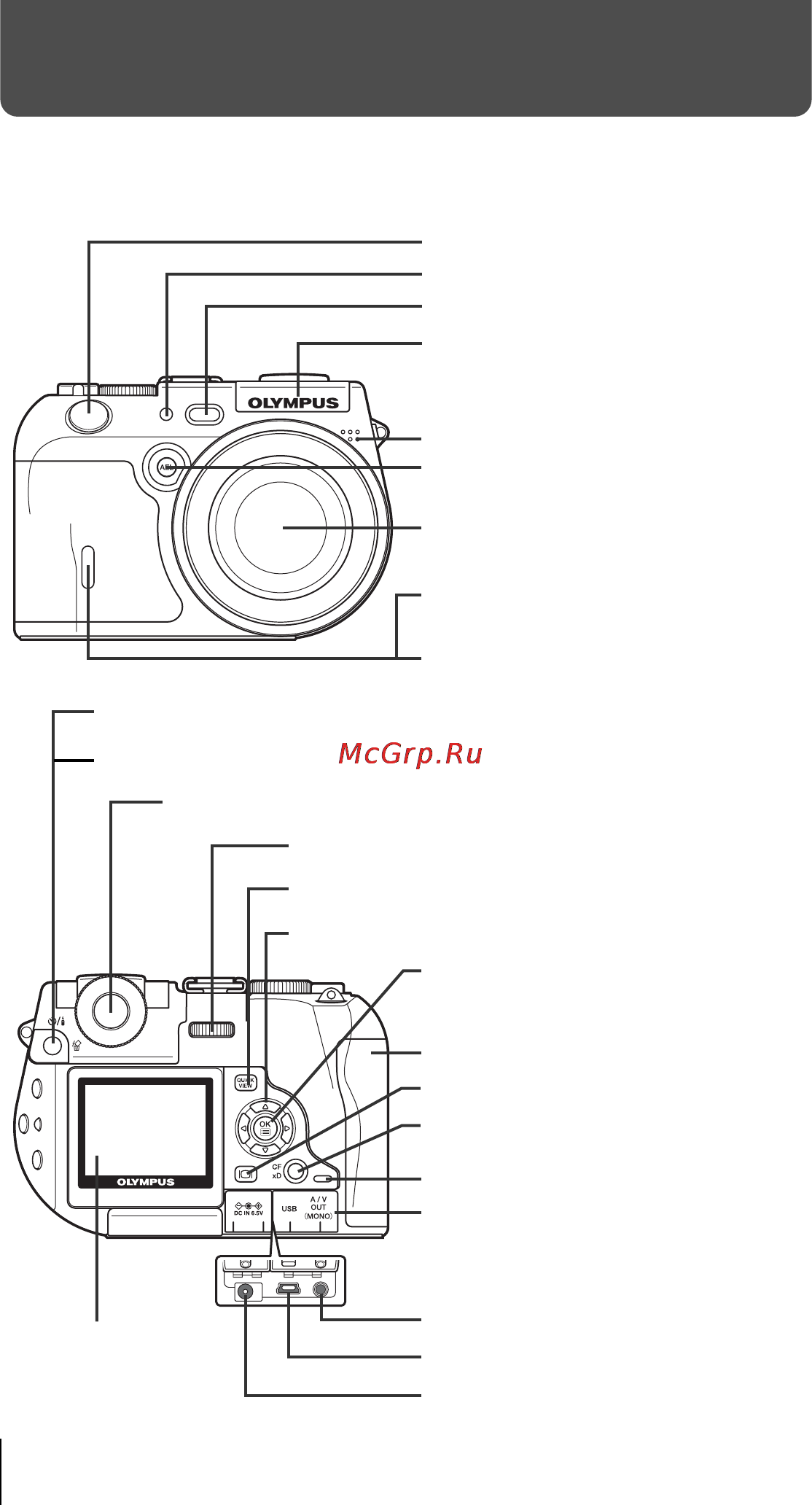 Olympus C-8080 Wide Zoom [4/56] Подготовка к работе