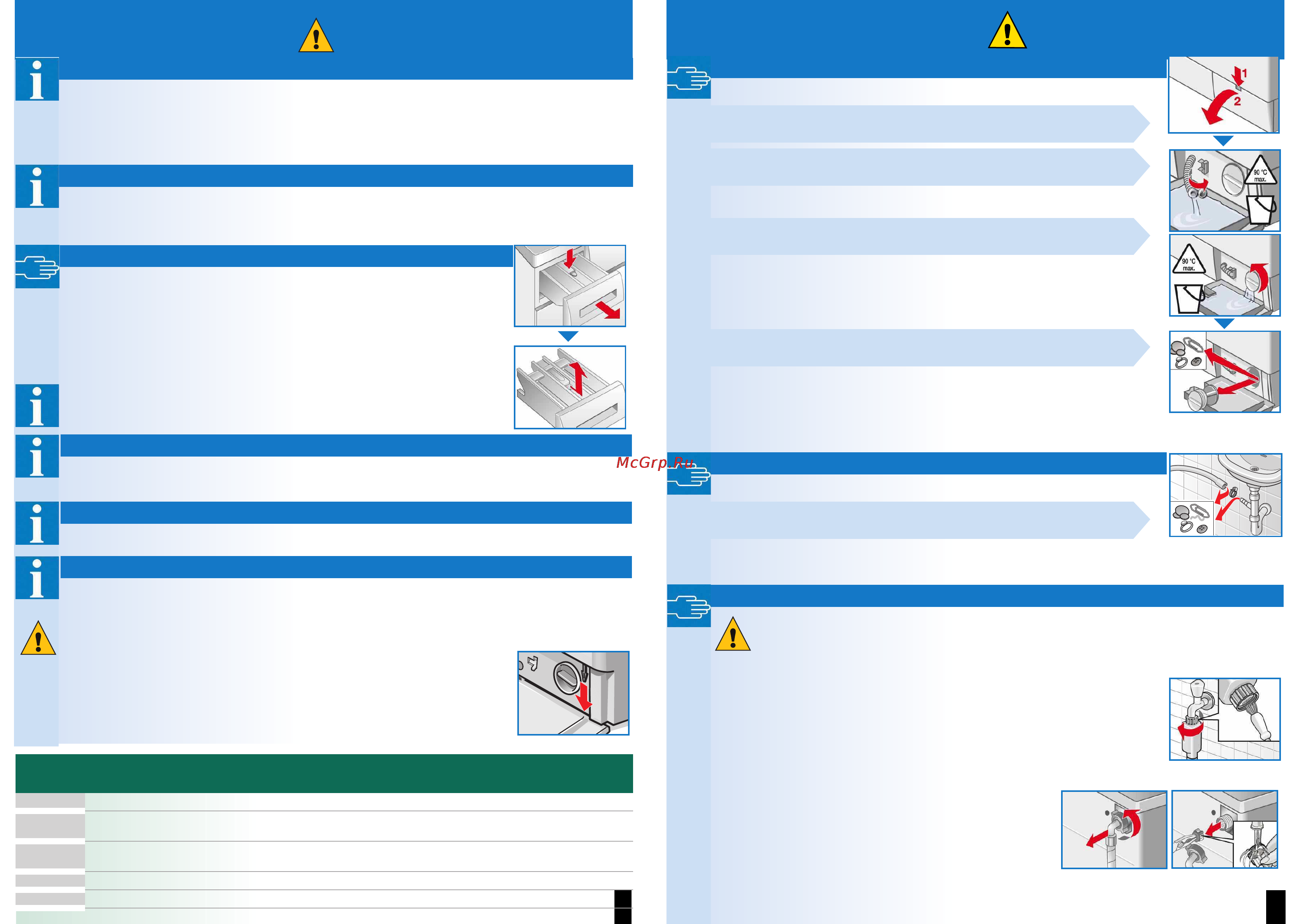 Siemens WM12E443 [7/8] Указания на дисплее