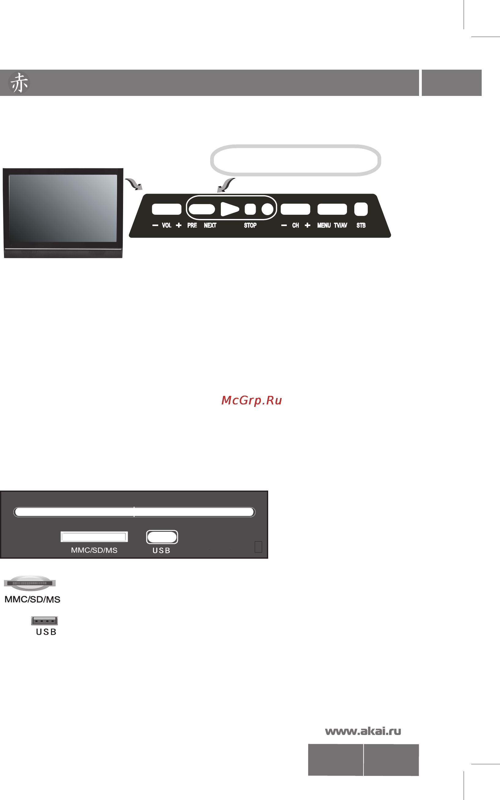 Akai LTC-16R5X2M [19/29] Кнопки предназначены для управления dvd проигрывателем