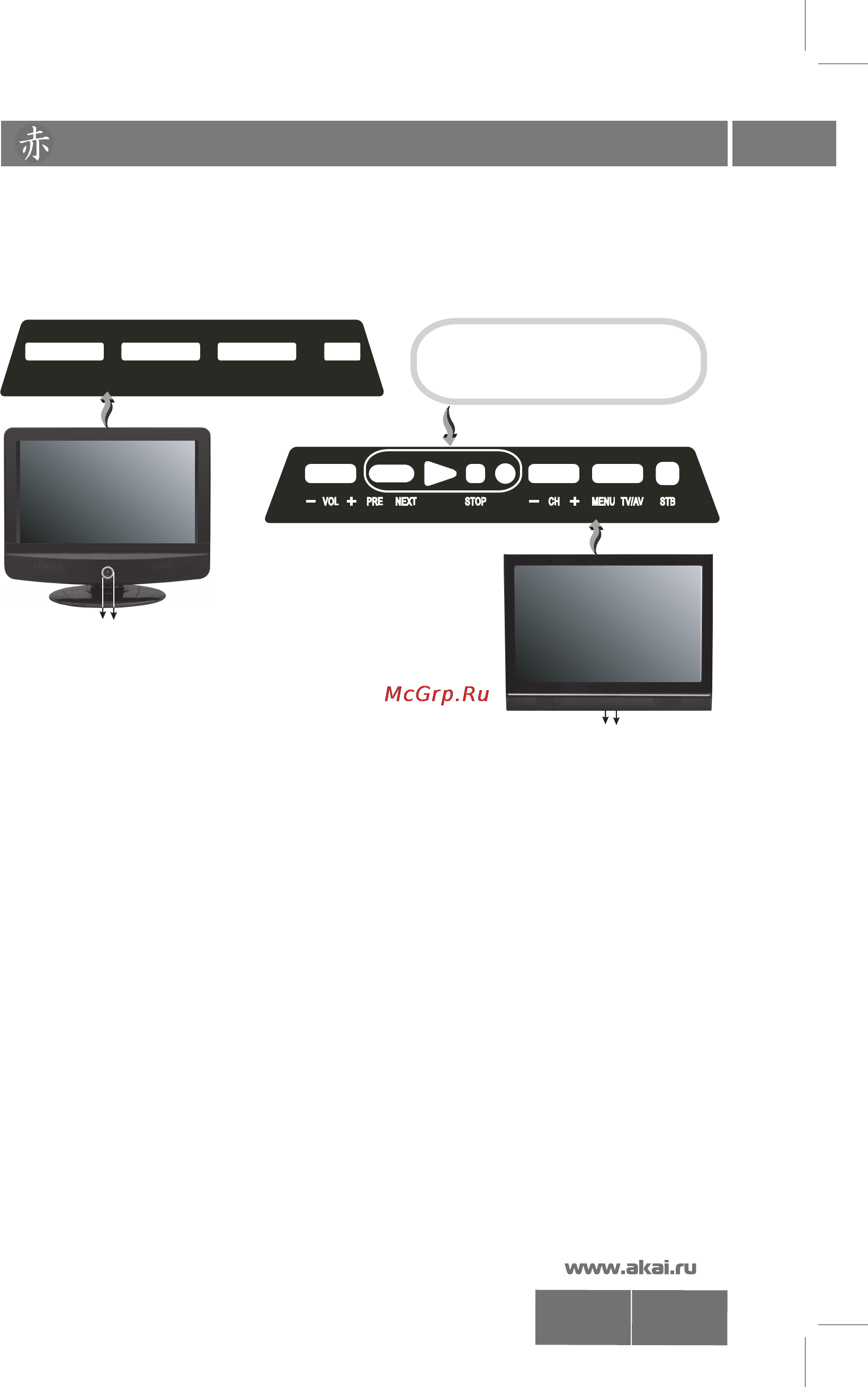 Akai LTC-16R5X2M [5/29] Органы управления телевизором