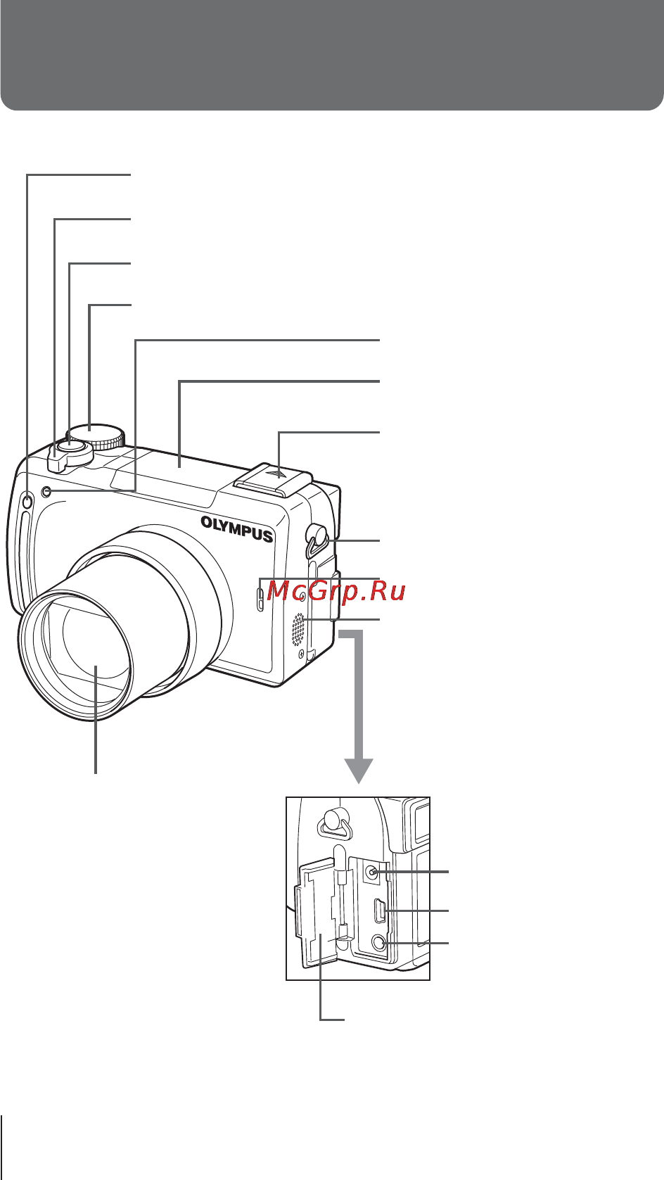Olympus C-770 Ultra Zoom [4/60] Названия основных частей