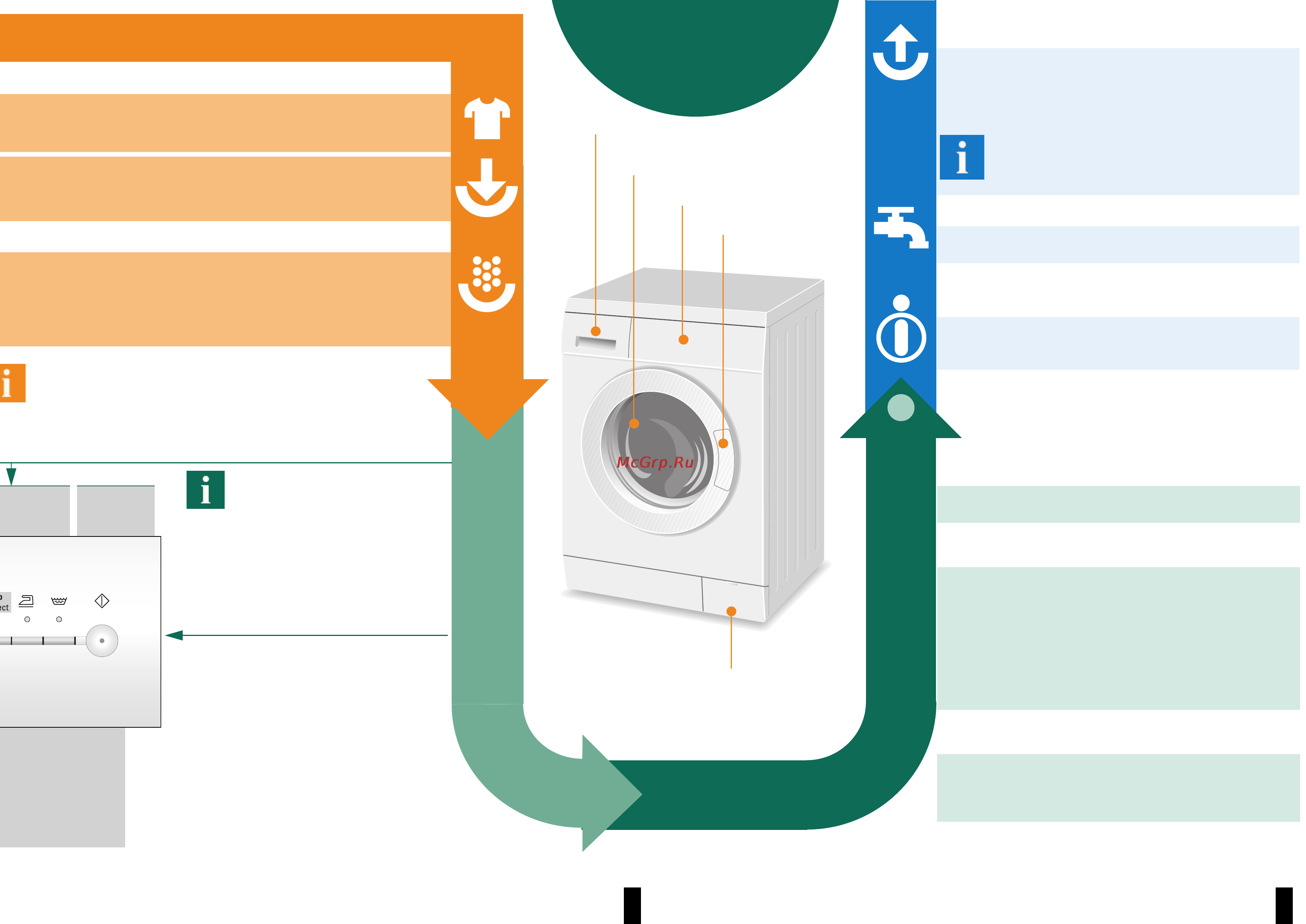 Siemens WM12E143 [4/8] Стирка