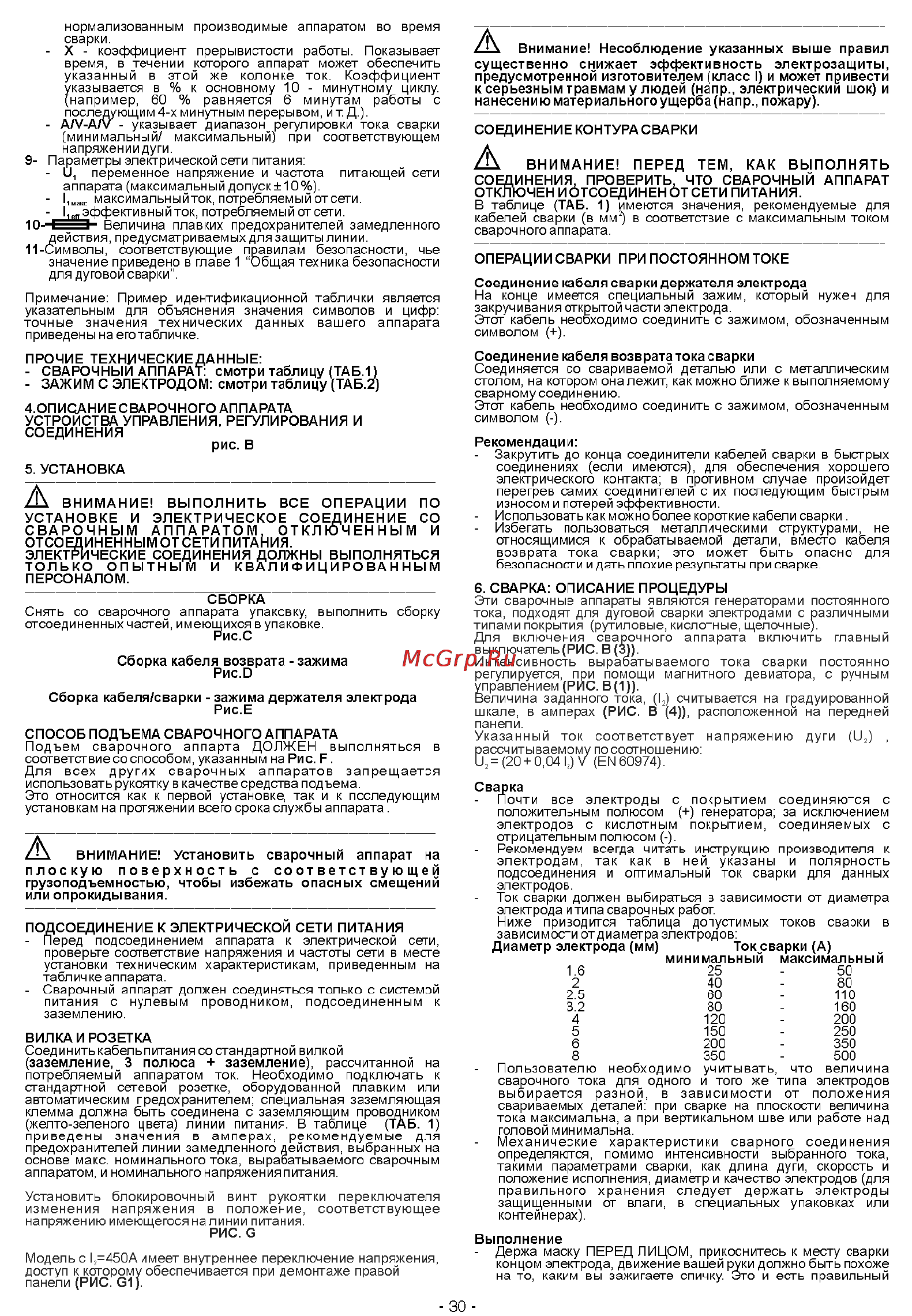 Telwin Linear 280 230-400V Инструкция по эксплуатации онлайн [4/9] 26945