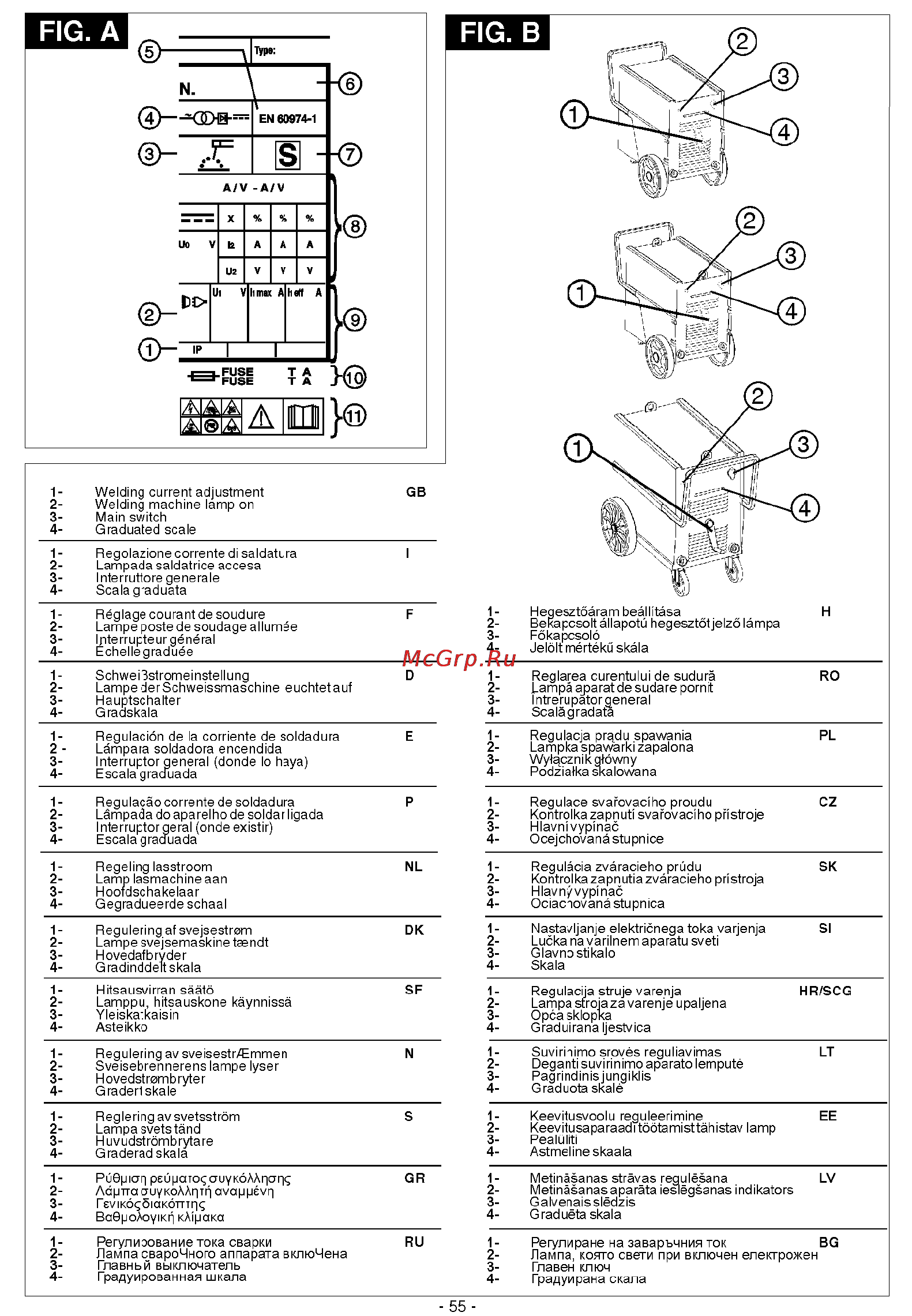 Telwin Linear 280 230-400V [6/9] Fig в