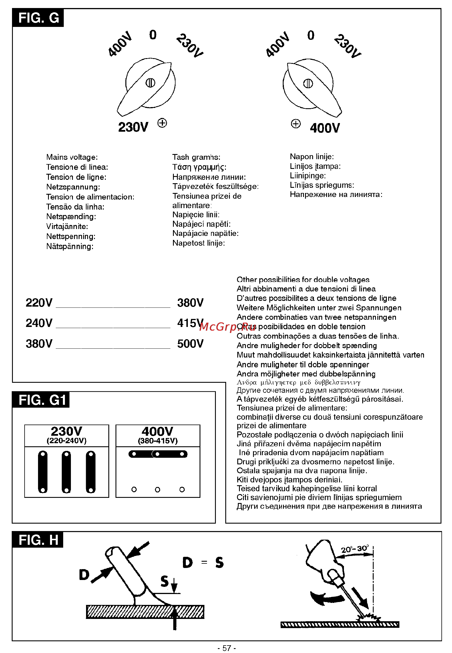 Telwin Linear 280 230-400V [8/9] Fig g1