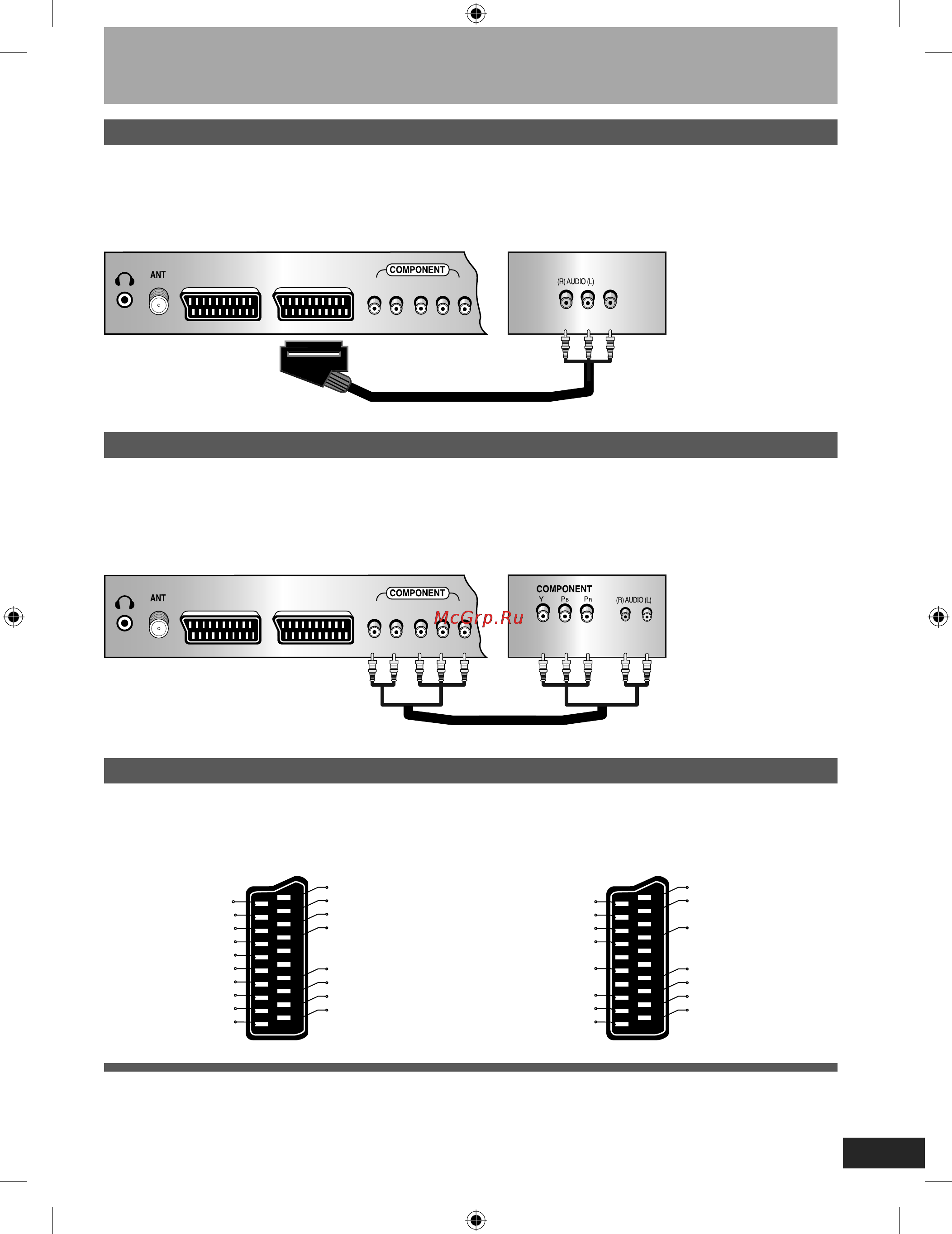 Akai 42PDP-11T [10/29] Подключение внешних устройств