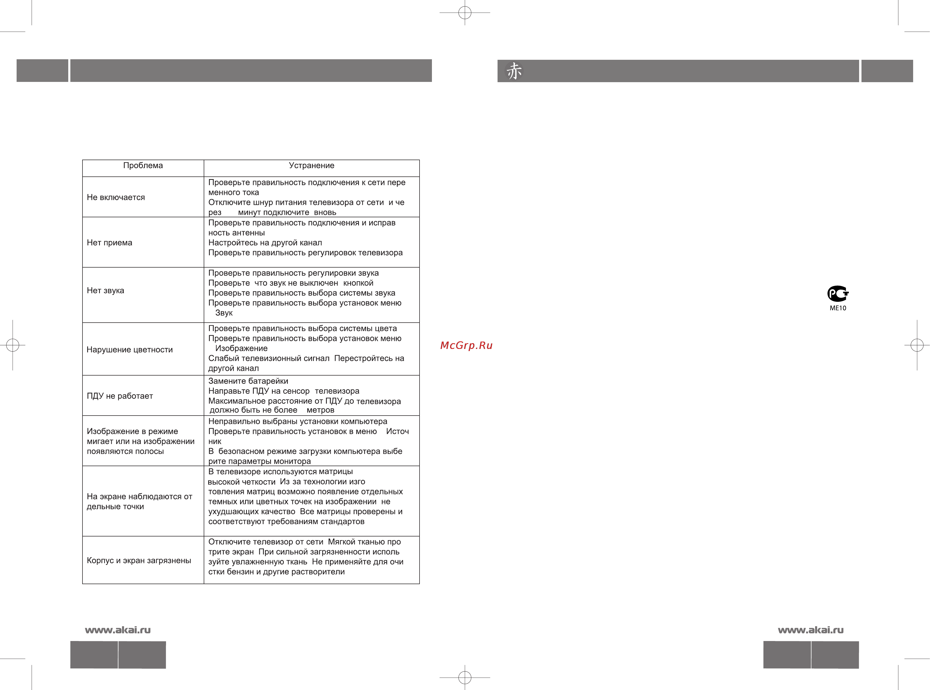 Akai 32PDP-501P [10/10] Рэ 09 pdp pdf