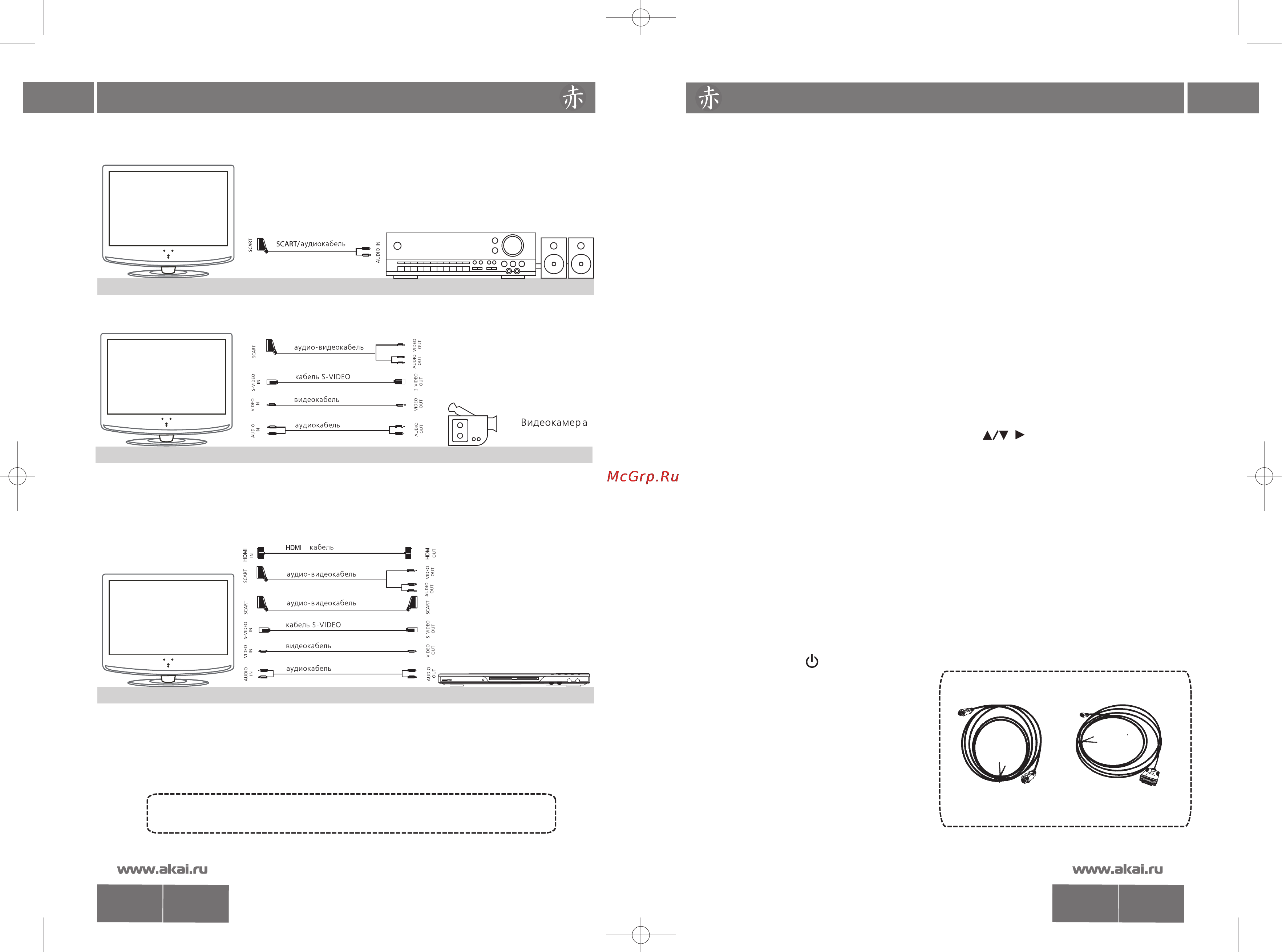 Akai 32PDP-501P [6/10] Подключение внешних устройств основные операции 10 9