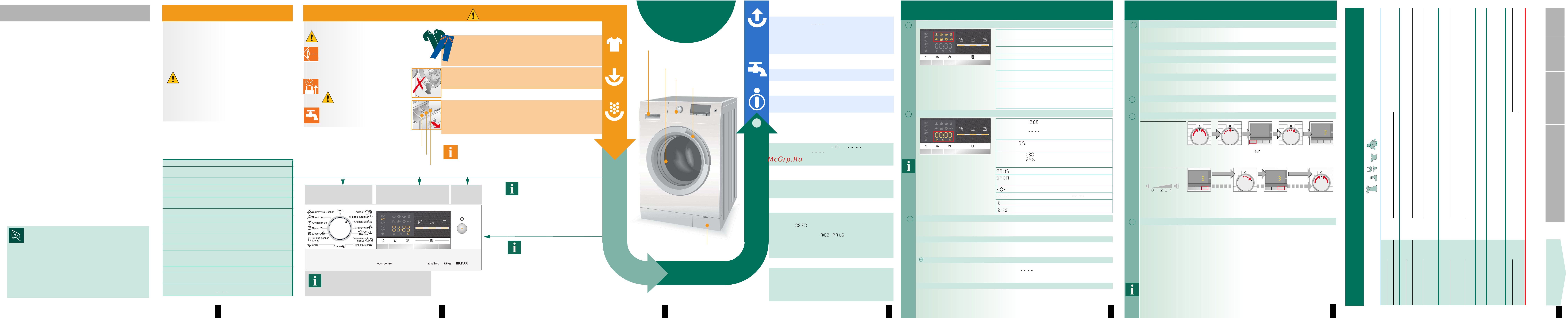 Siemens WS12M3400E Инструкция по эксплуатации онлайн