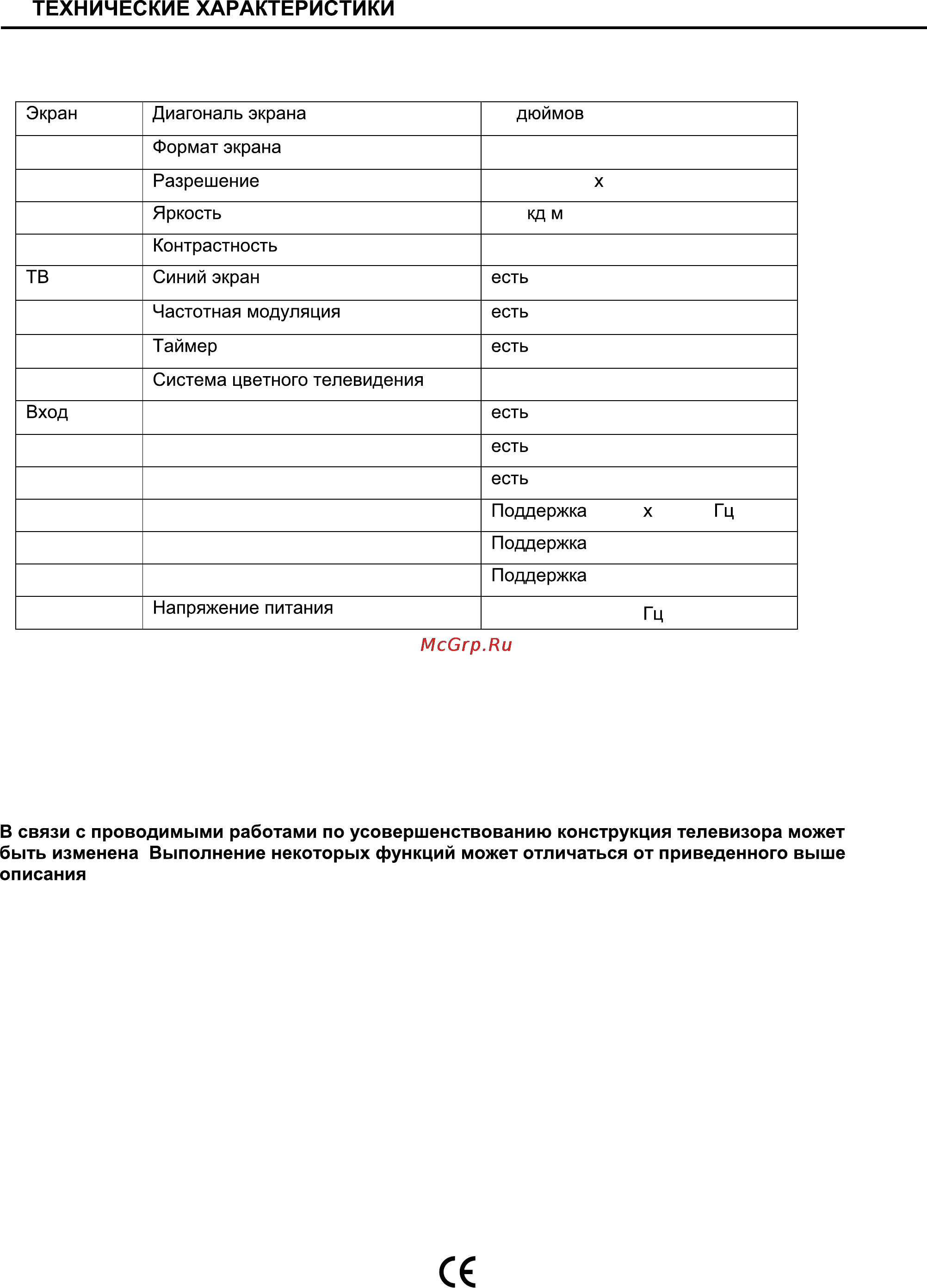 Akai 32PDP-503P [17/17] Технические характеристики