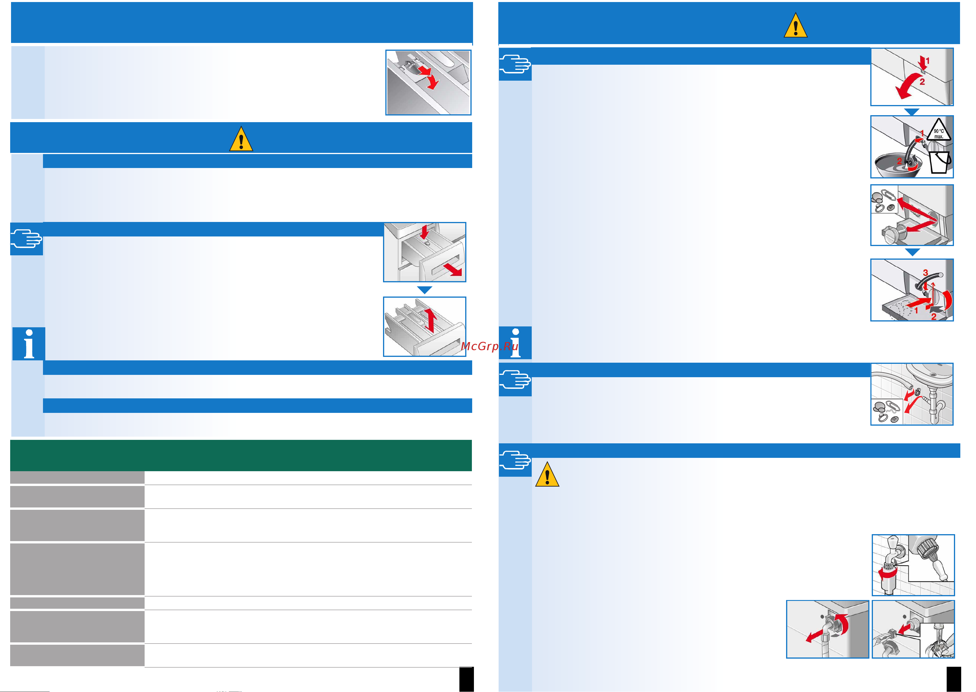 Siemens WM14S742OE [8/10] Уход