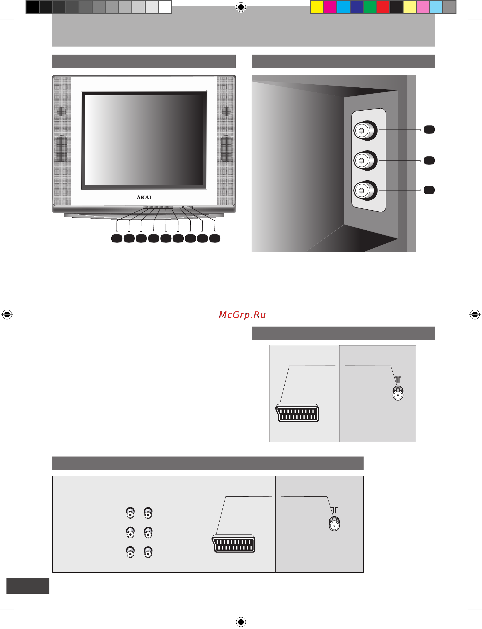 Akai 21CT06FS [5/17] Введение назначение кнопок и разъемов