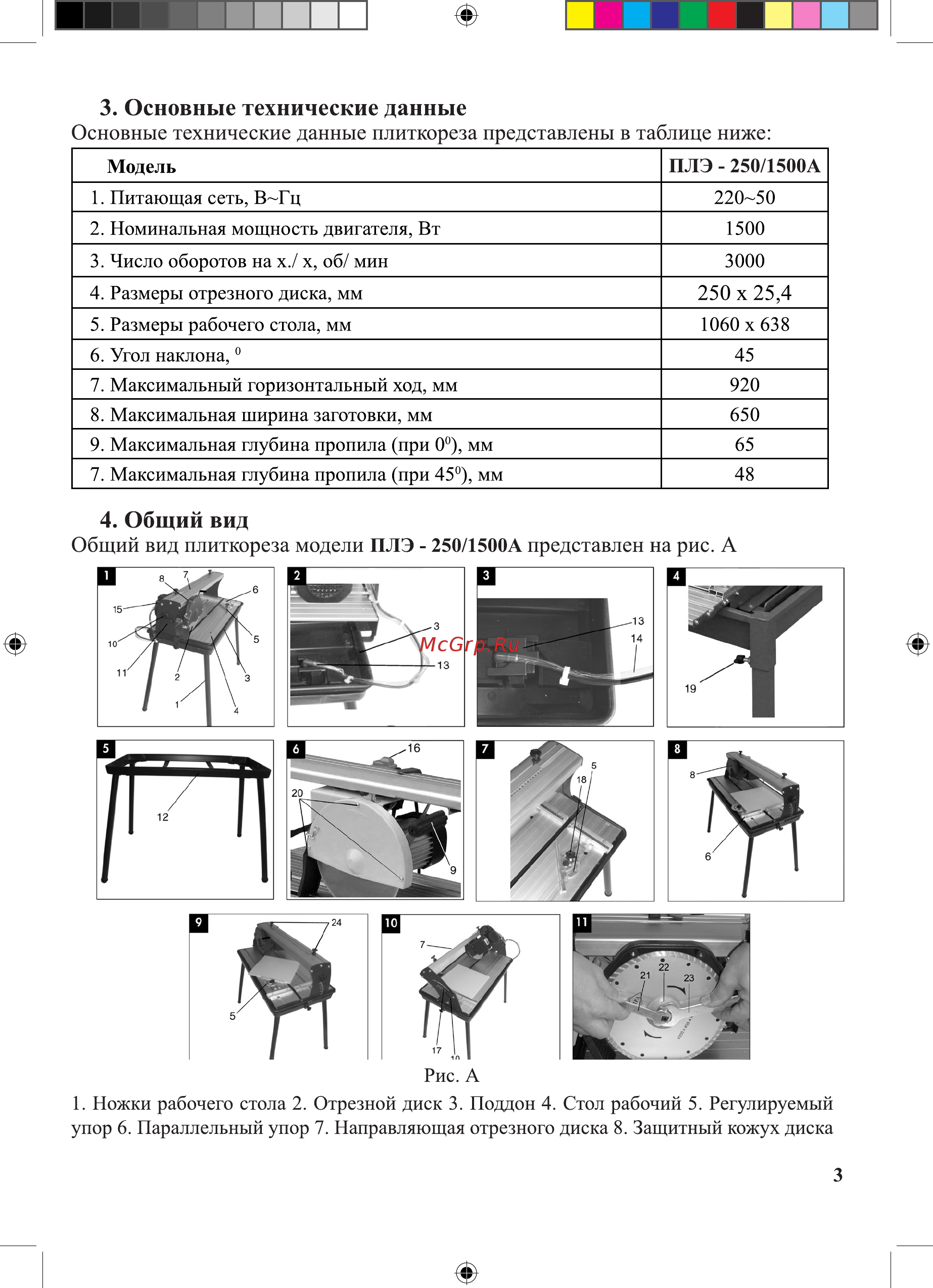 Калибр ПЛЭС-250/1700 [3/14] Основные технические данные