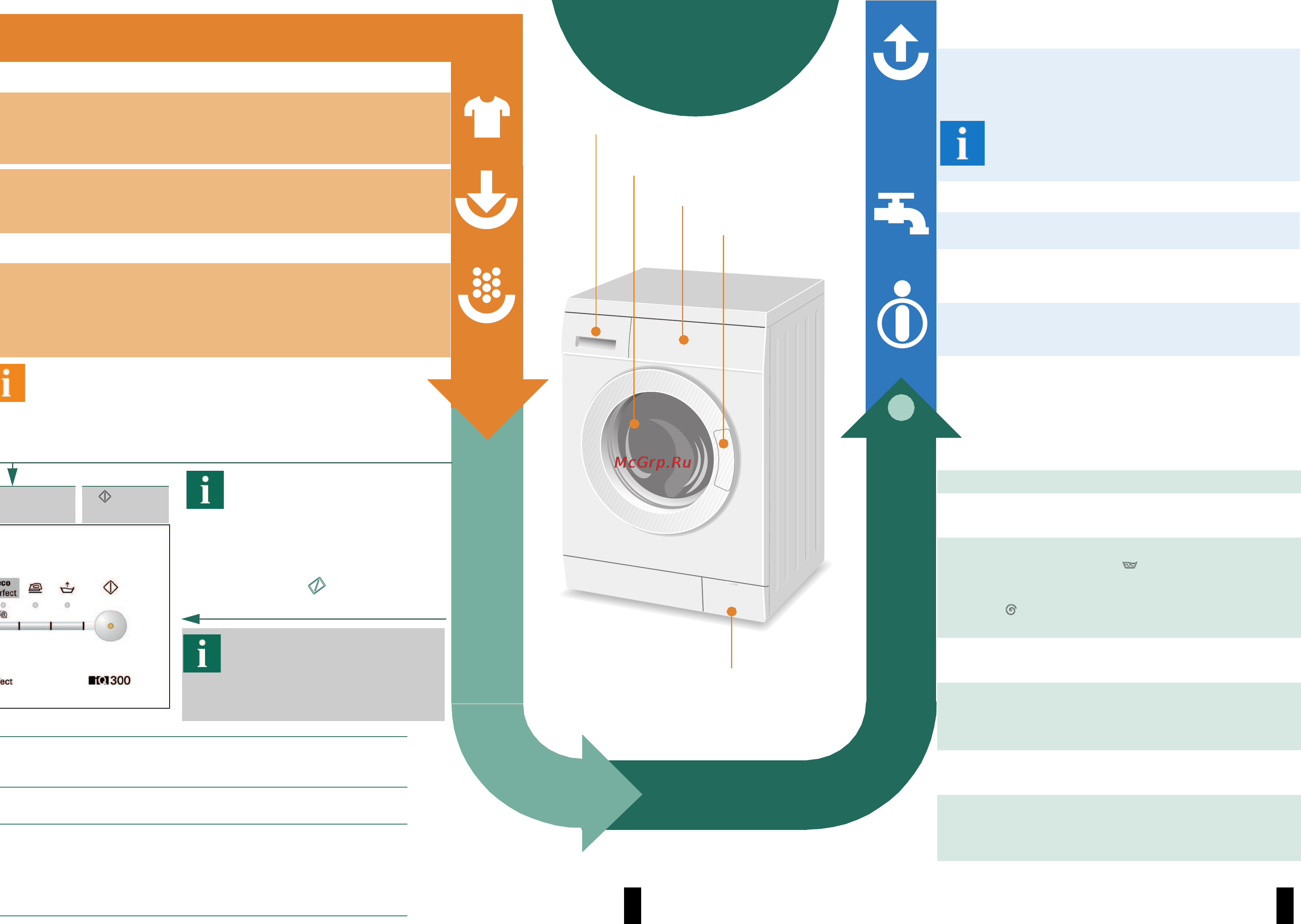 Siemens WM10E464 [4/8] Добавление белья если