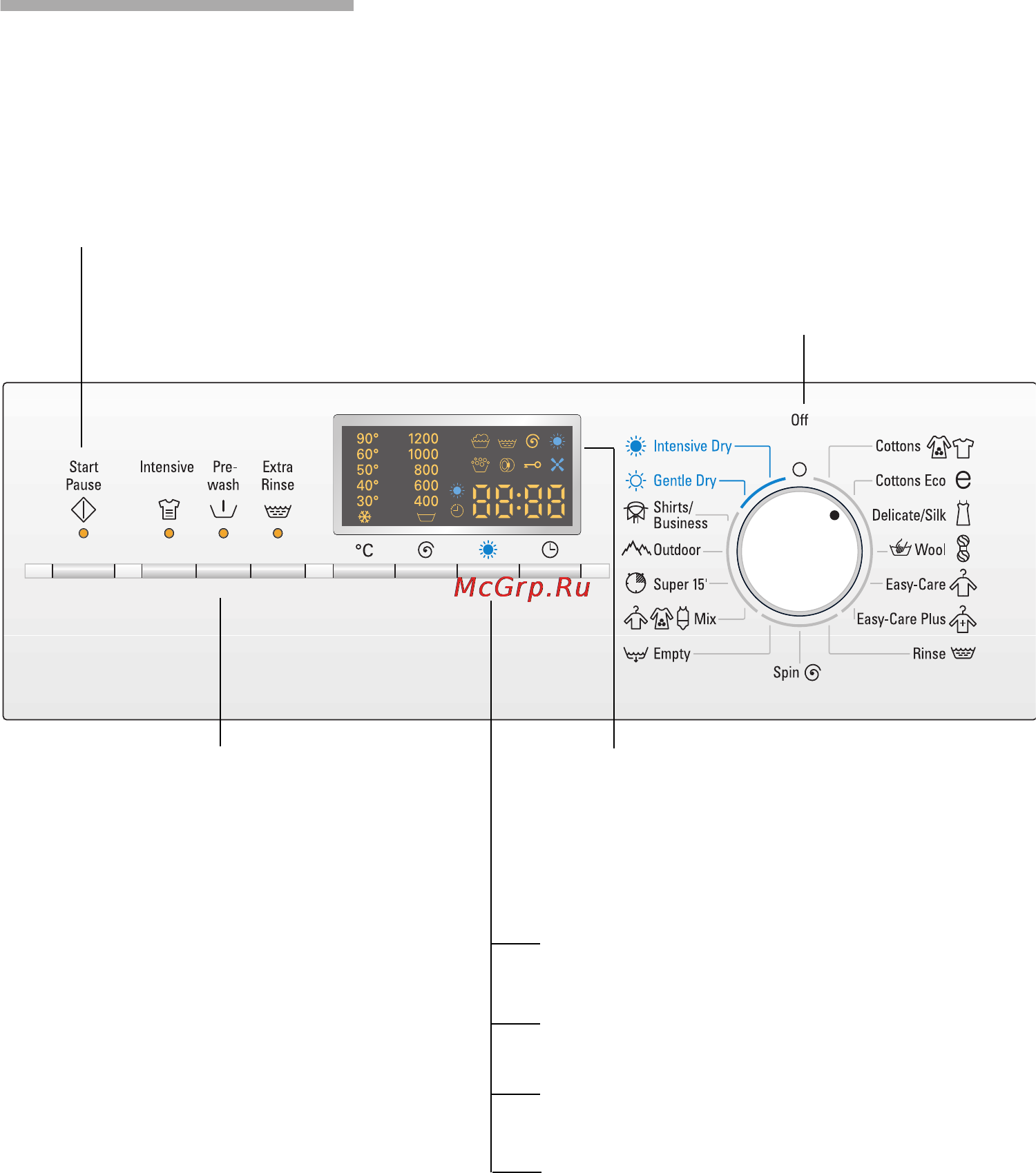 Siemens WD12D420 [8/62] Control panel