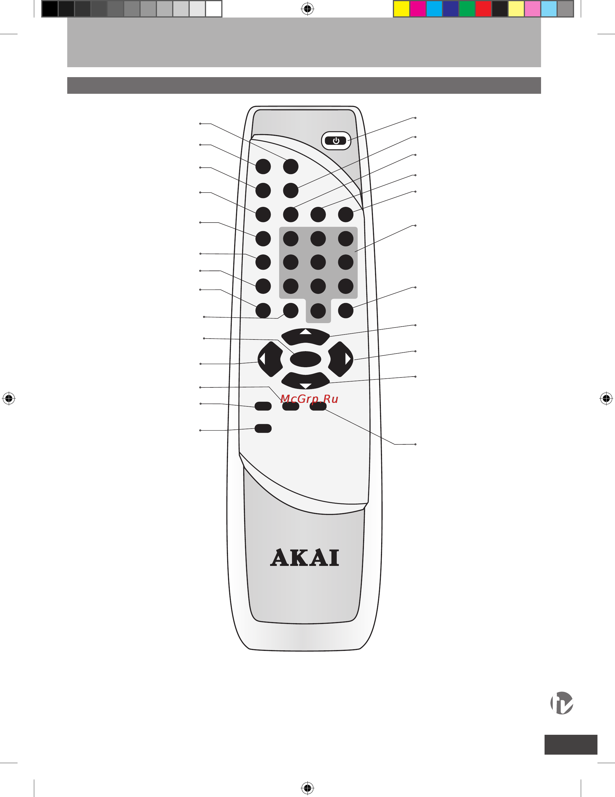 Akai 15CT53FS [6/21] Назначение кнопок