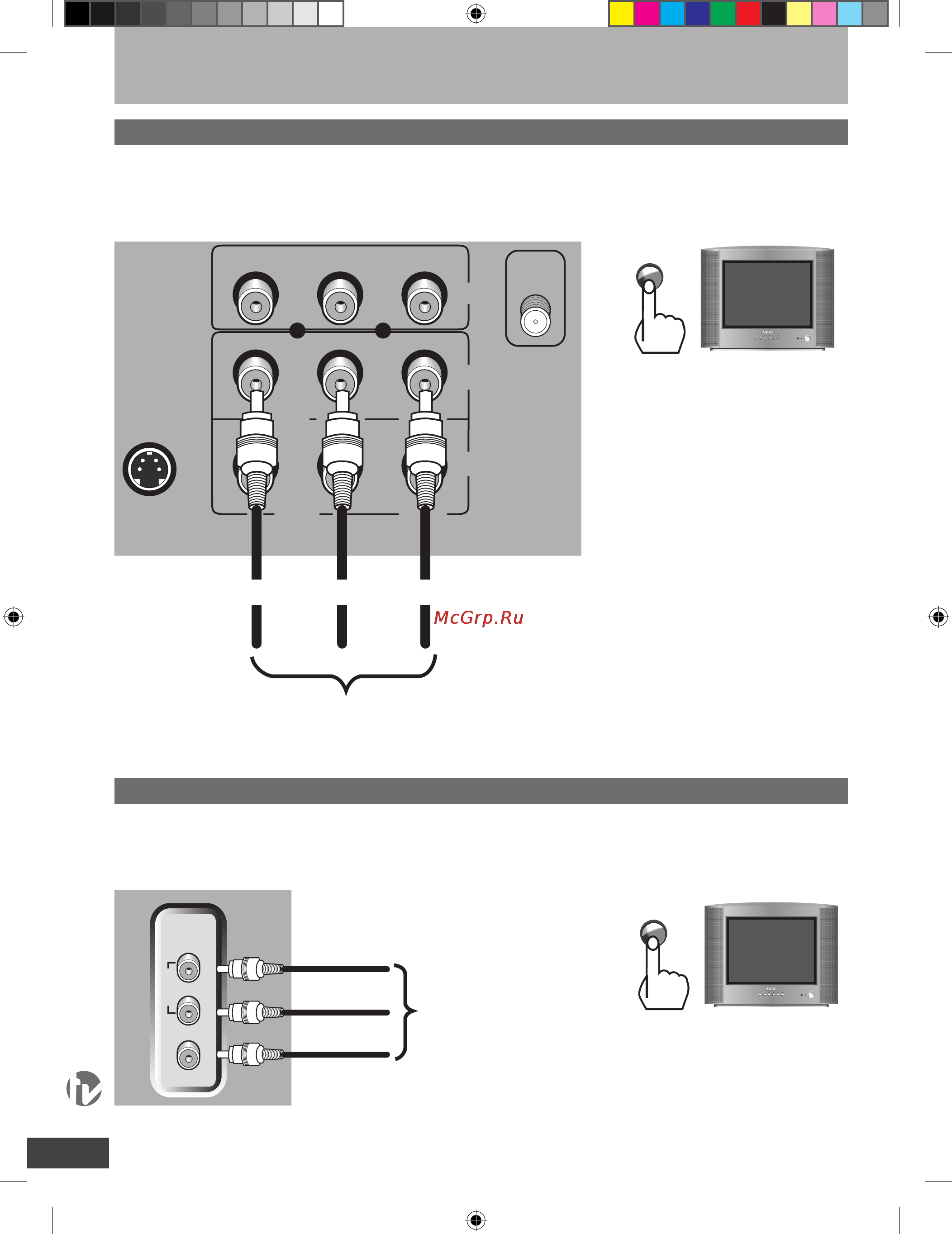 Akai 15CT53FS [9/21] Установка и подключение телевизора