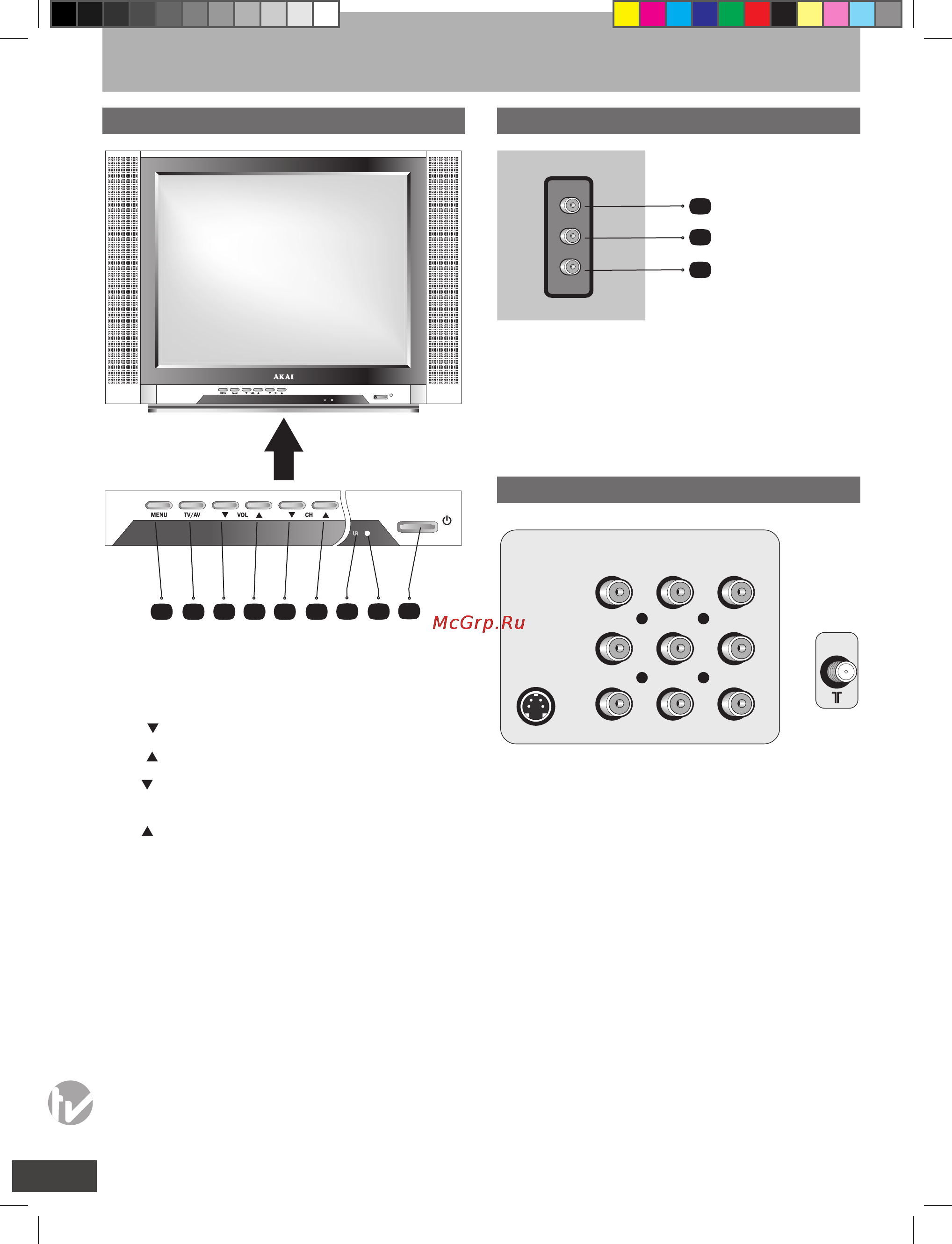 Akai 21CTS92FS [4/20] Введение назначение кнопок и разъемов