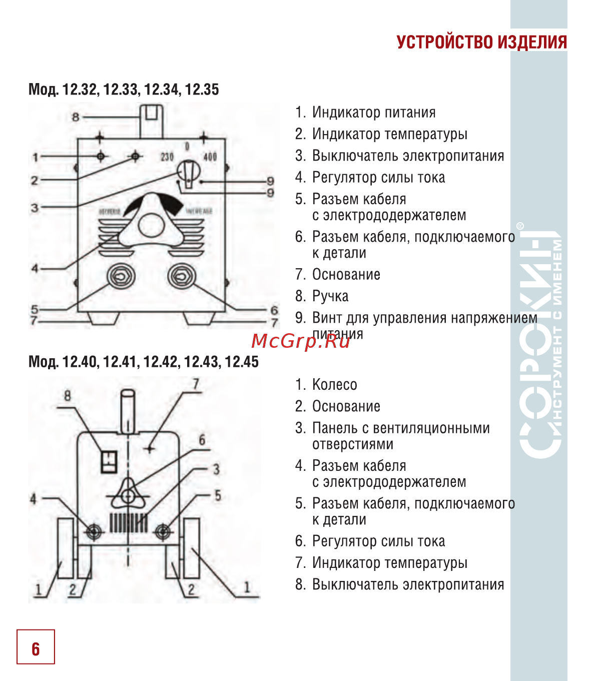 Сорокин 12.33 [7/22] Устройство изделия