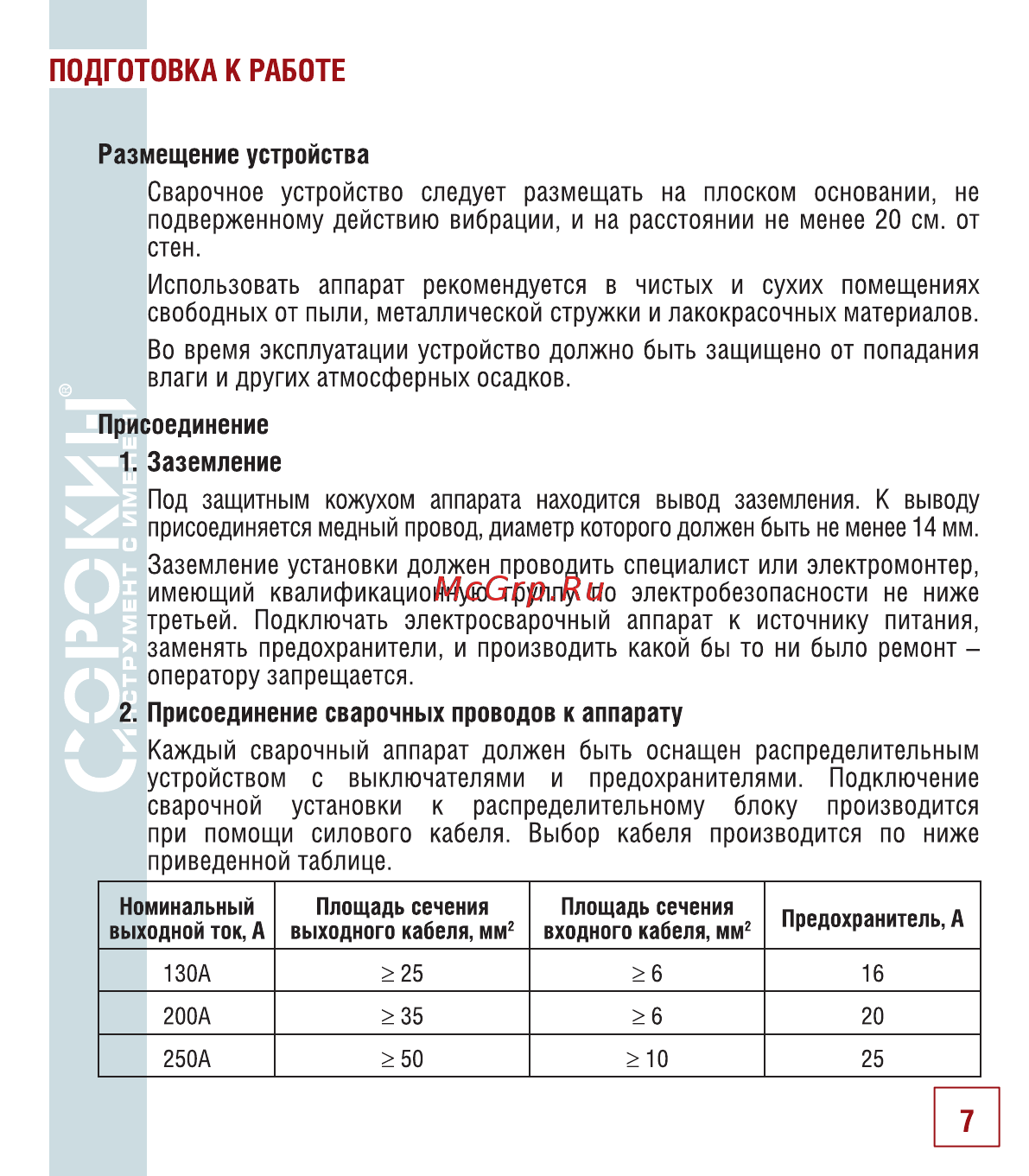 Сорокин 12.33 [8/22] Подготовка к работе