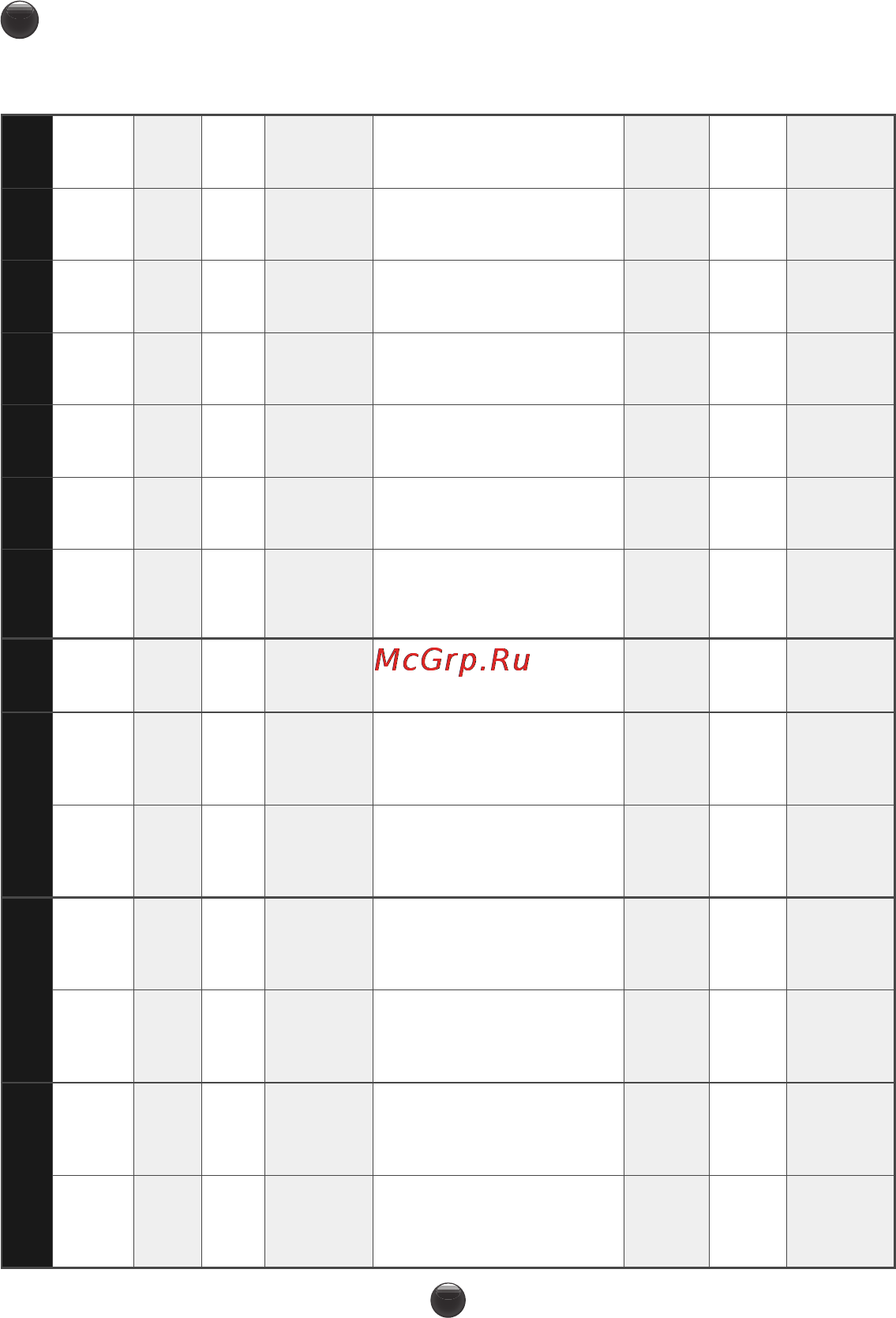 Moulinex OW302230IX [16/18] Таблица циклов таблиця циклі