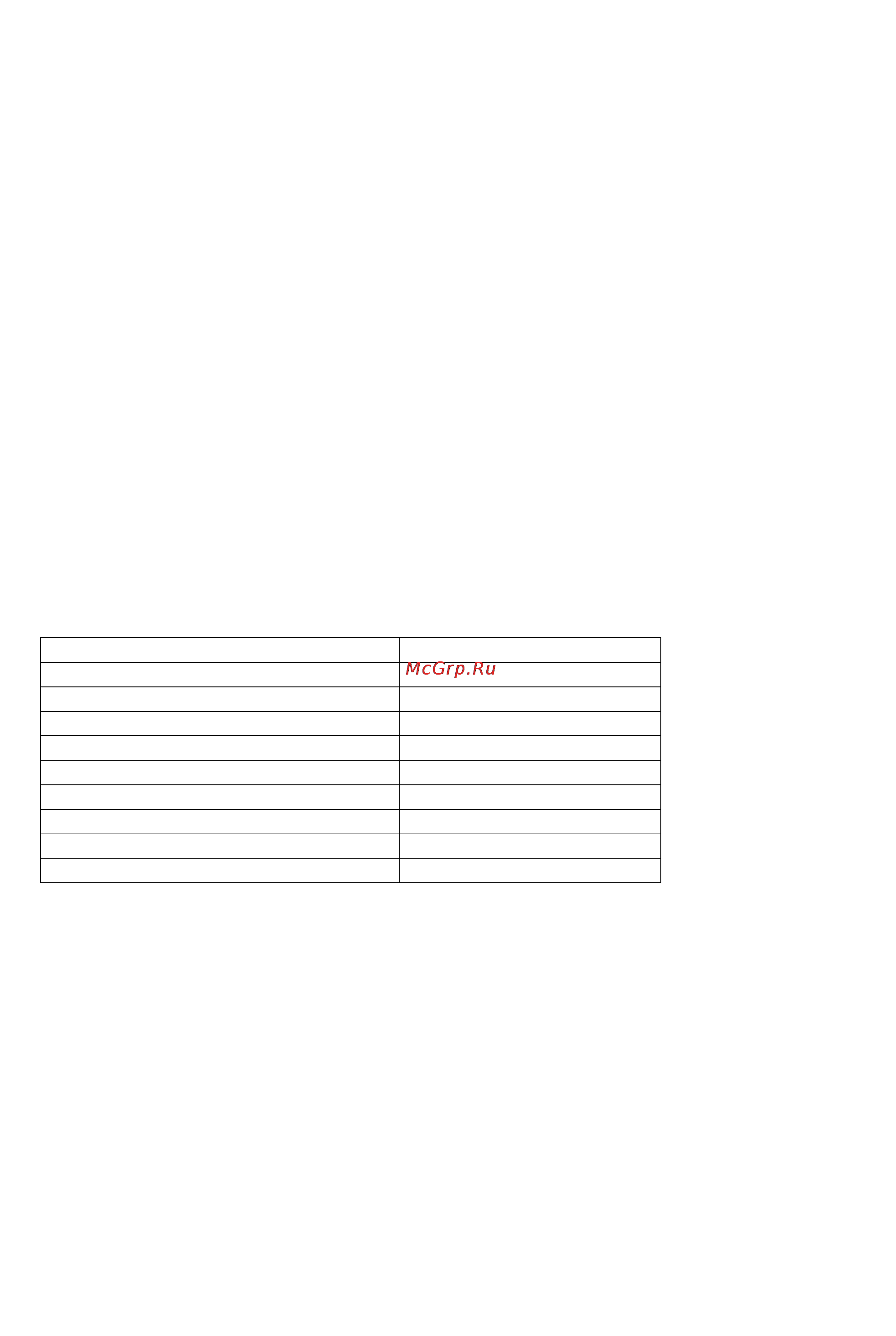 Fubag PK 70NM [2/4] Www fubag ru