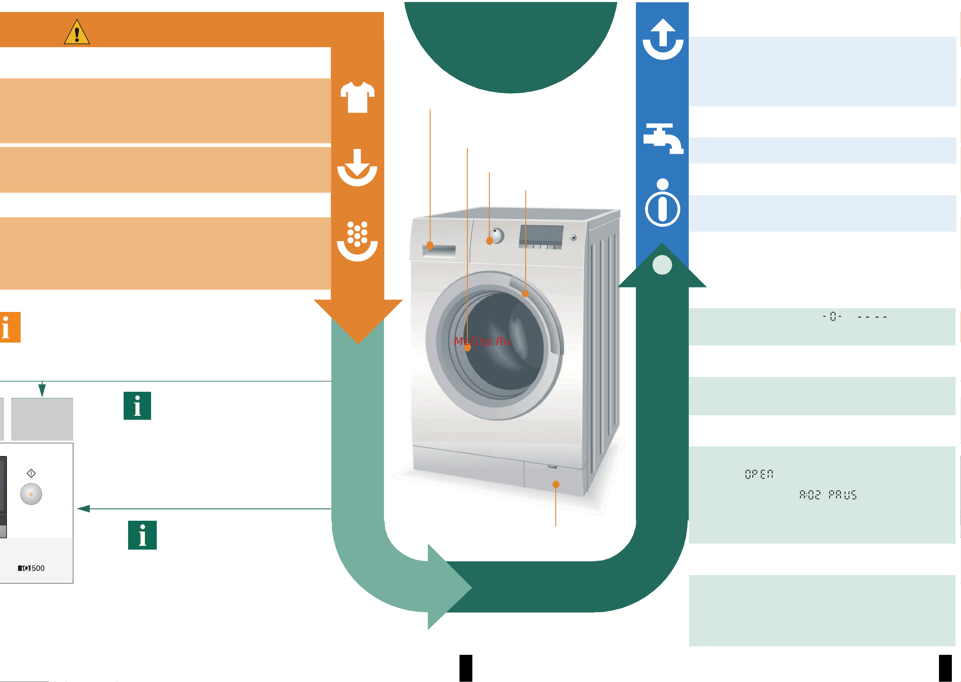 Siemens WS12M441 [4/10] Выбор и настройка программ