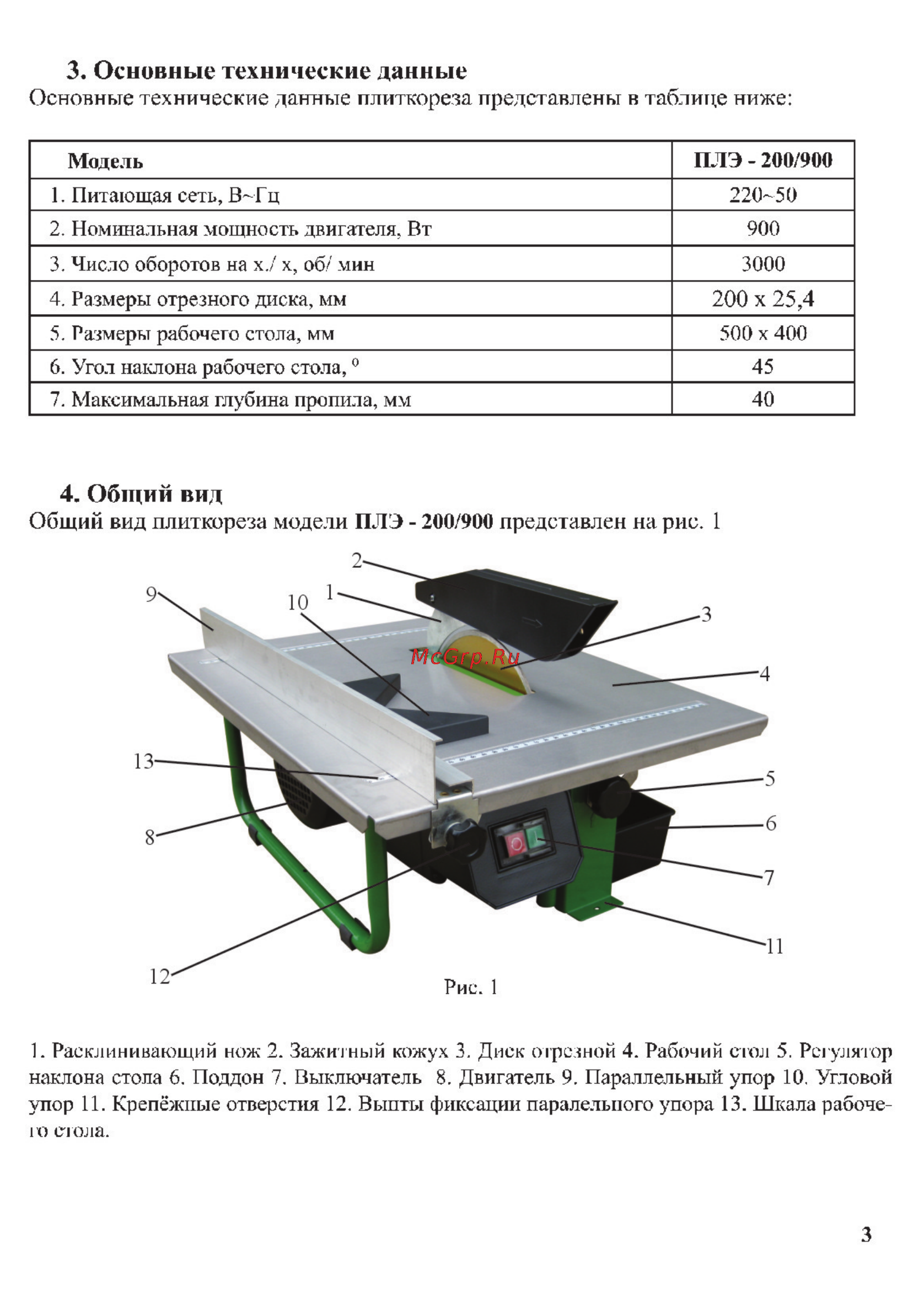 Калибр ПЛЭ-200/900 Инструкция по эксплуатации онлайн [3/12] 26800