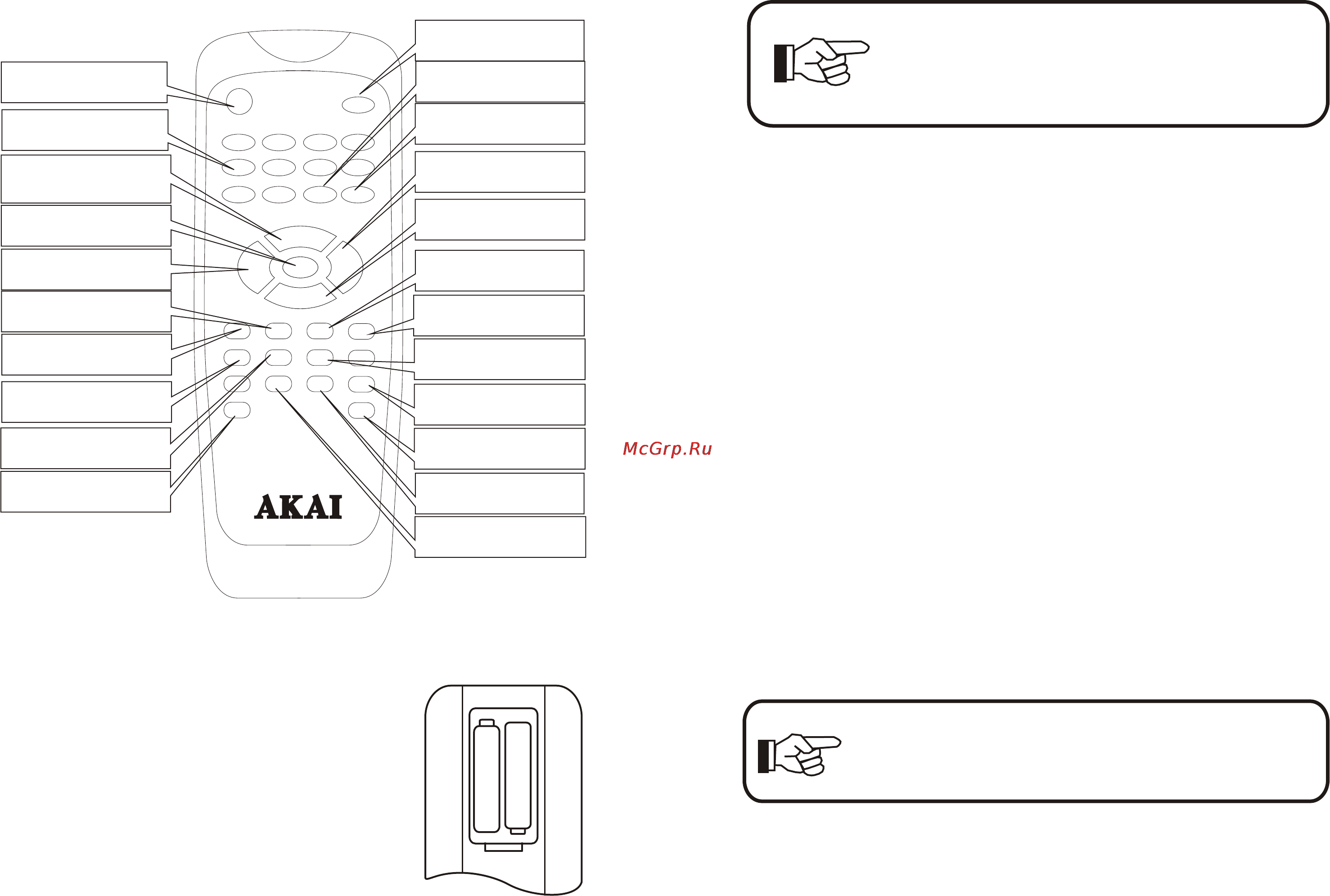 Akai 29CT23FSR [10/10] Page 10