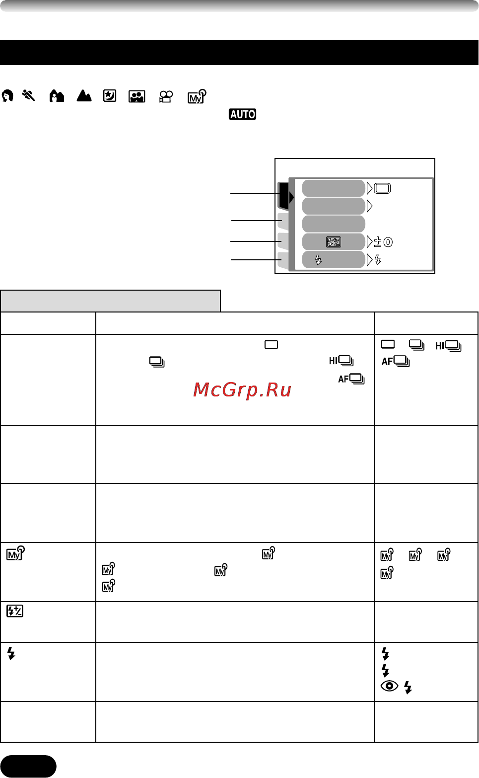 Olympus C-730 Ultra Zoom [20/60] Как пользоваться меню продолжение