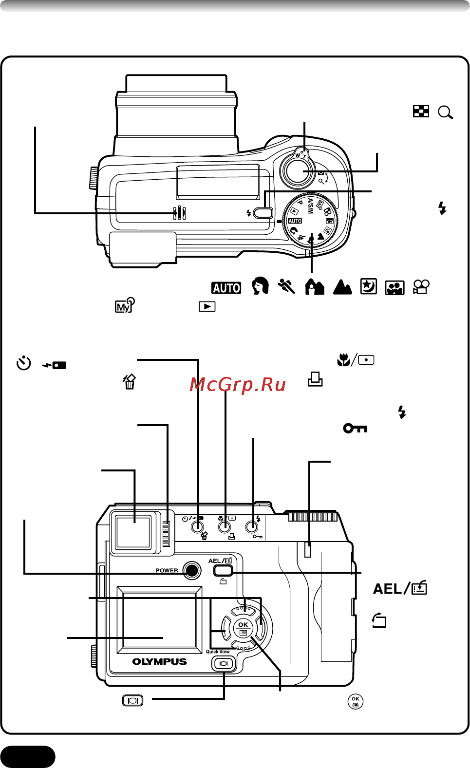 Olympus C-730 Ultra Zoom [4/60] Названия составных частей