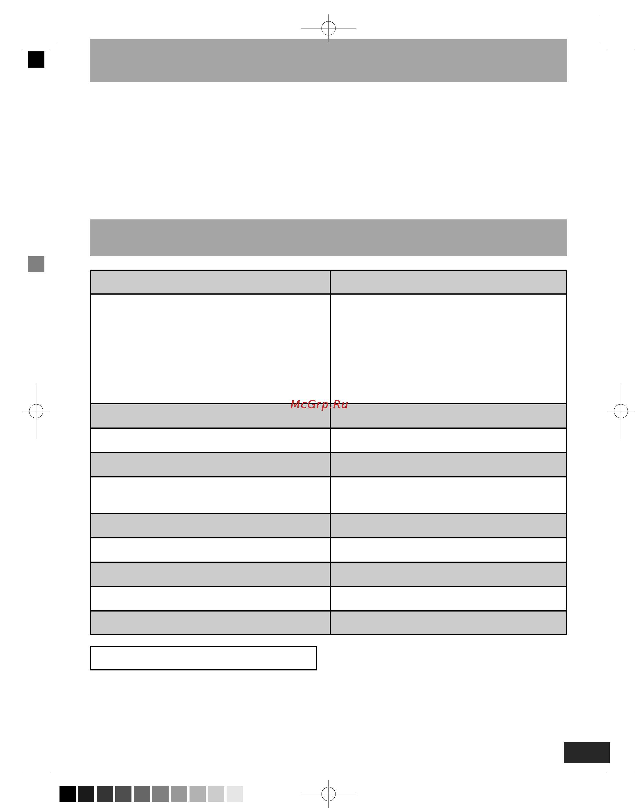 Akai 14CT12 [16/17] Технические характеристики