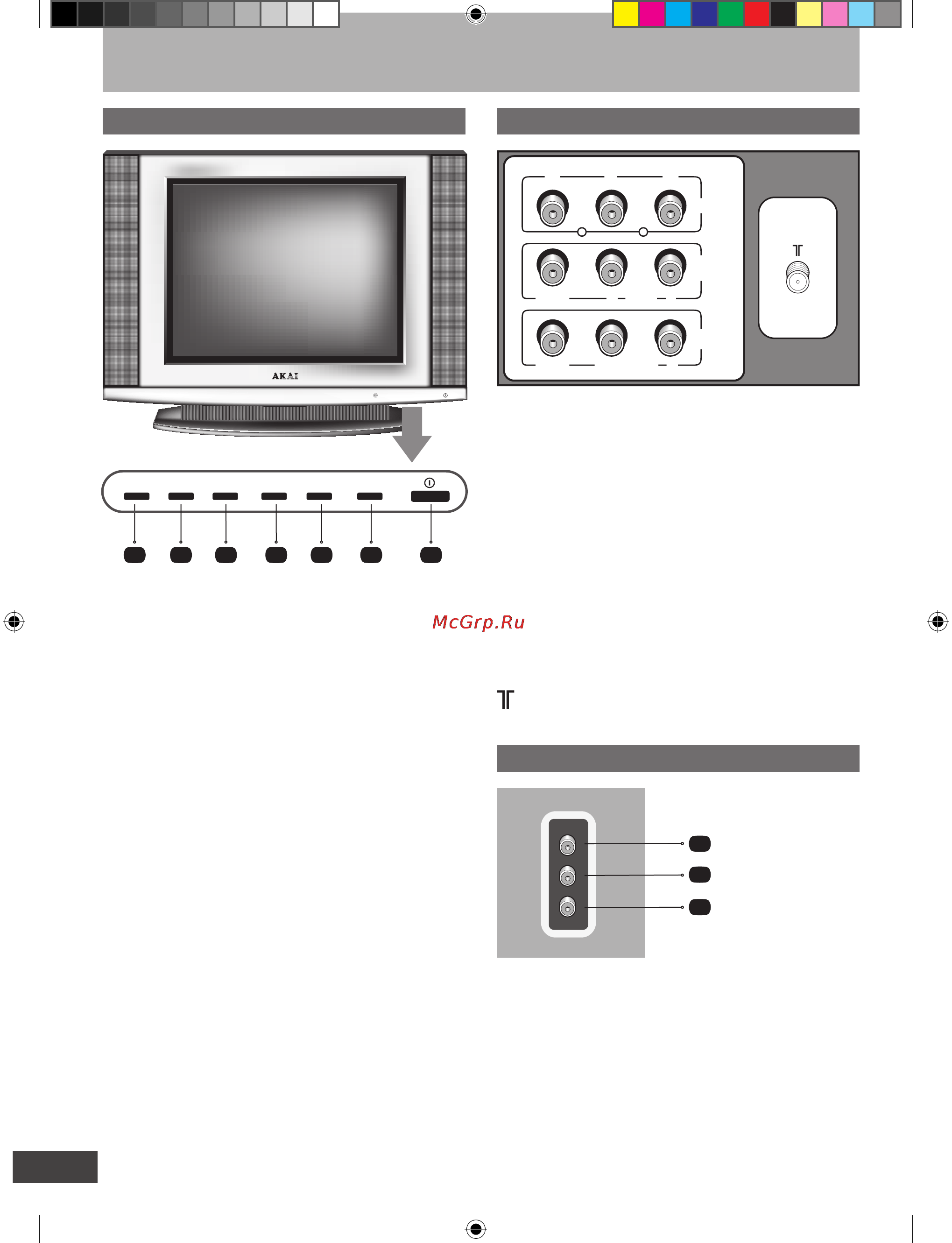 Akai 21CTS25FS [5/17] Введение назначение кнопок и разъемов