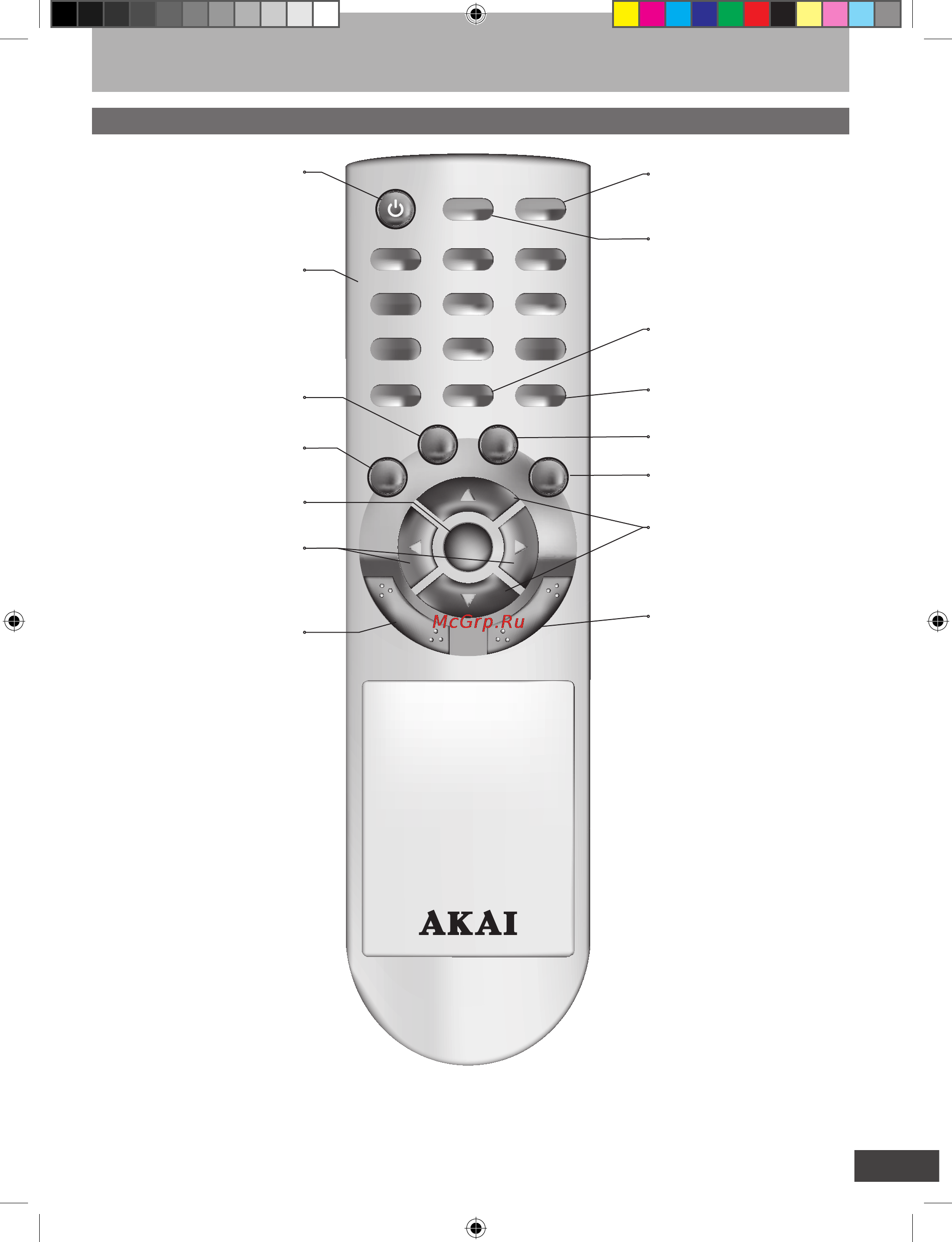 Akai 21CTS25FS [6/17] Пульт дистанционного управления