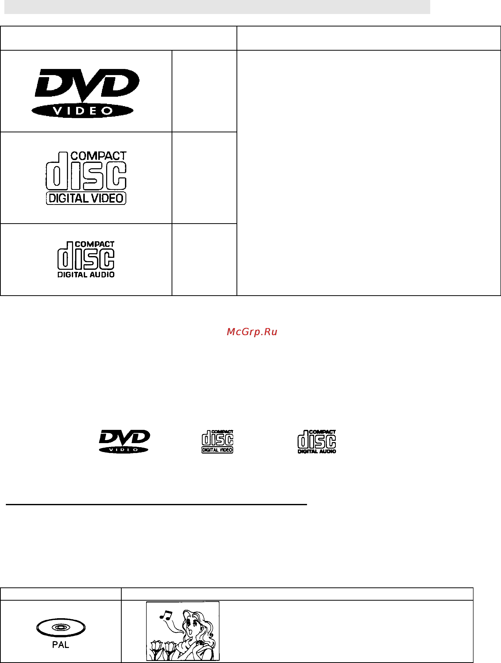 Yamaha DVD-S796 [4/33] Audio cd