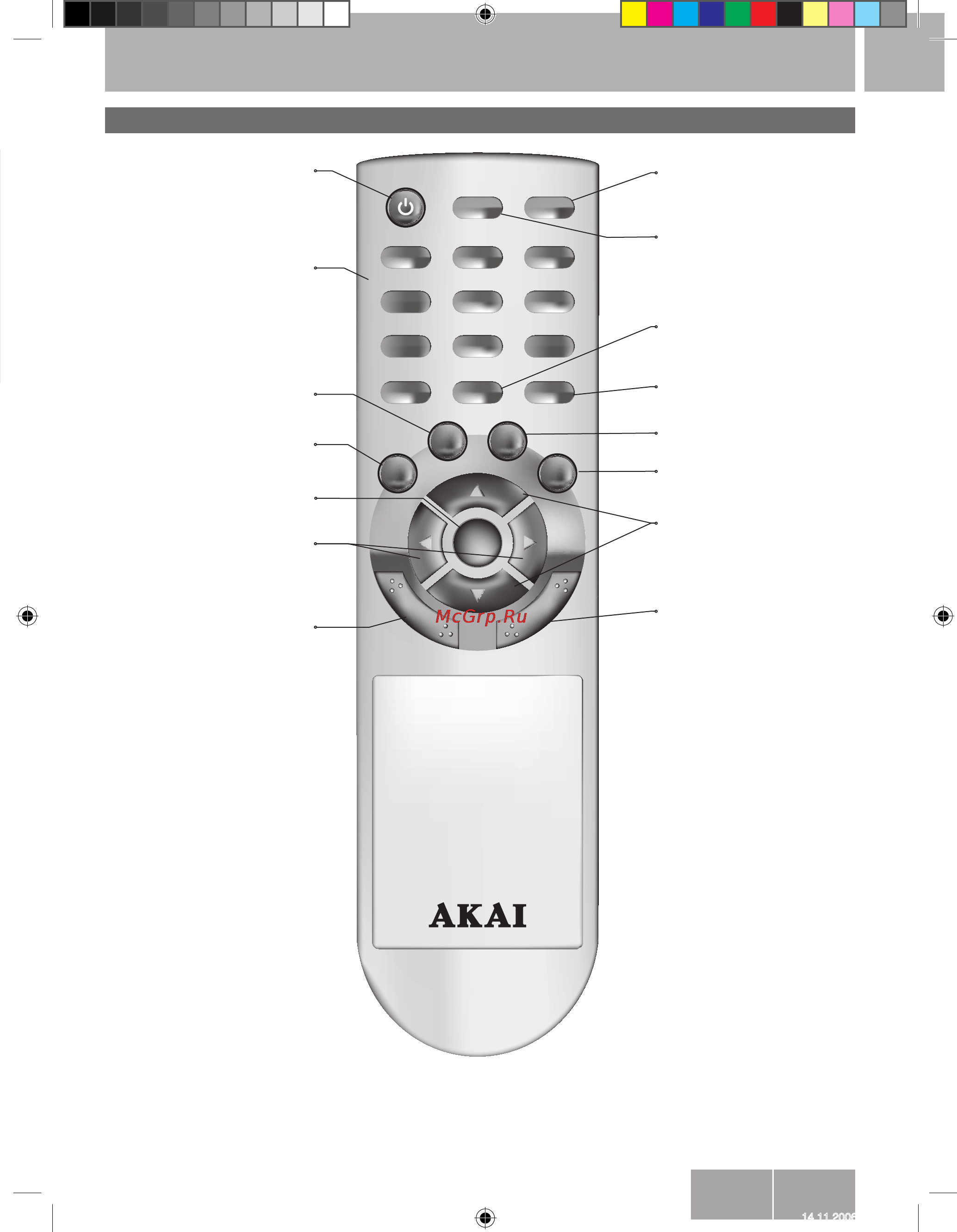 Akai 14CT02 [6/18] Пульт дистанционного управления