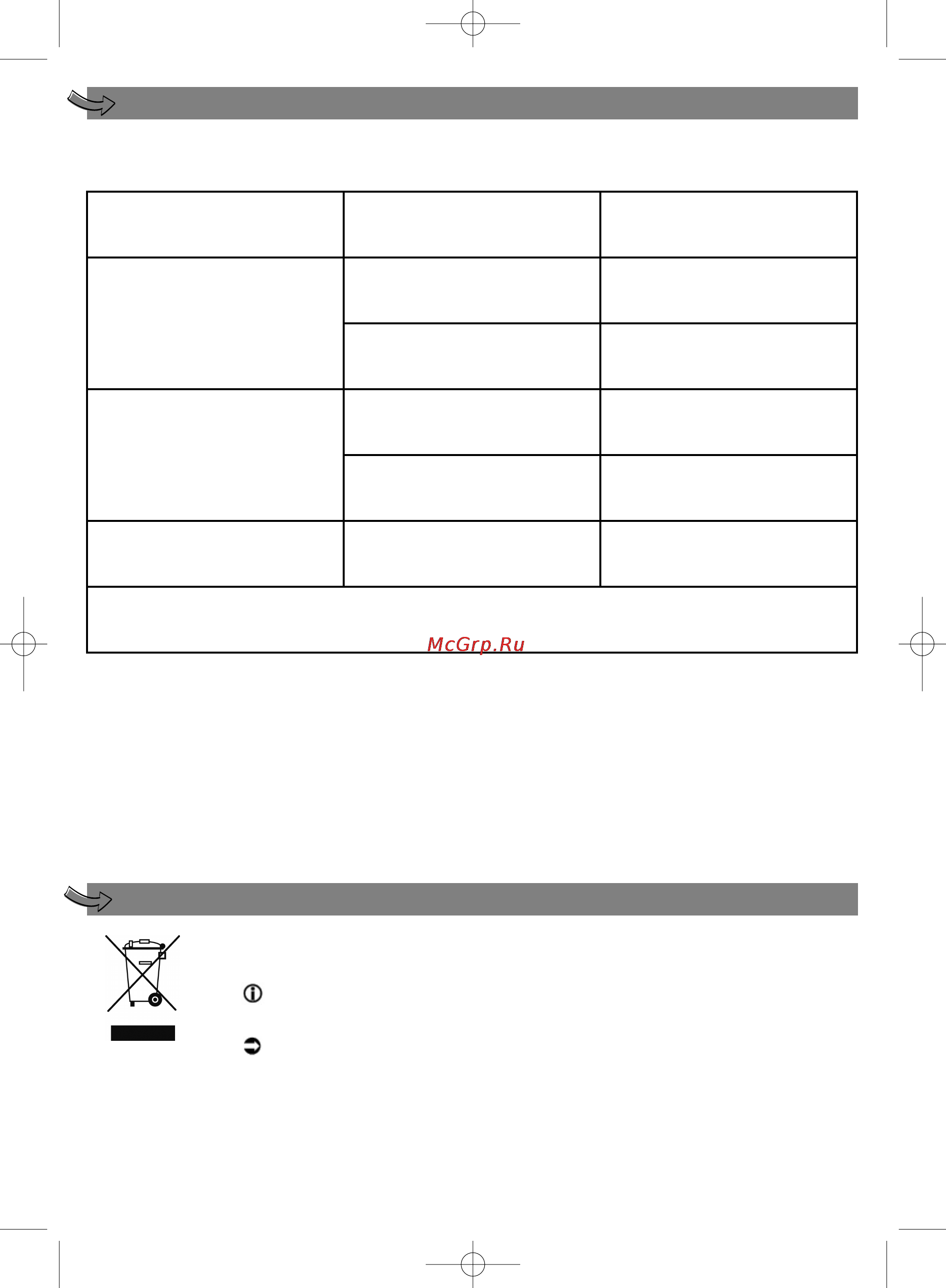 Moulinex JU599D3E [8/8] Notice grany granny 30 11 07 10 28 page 8