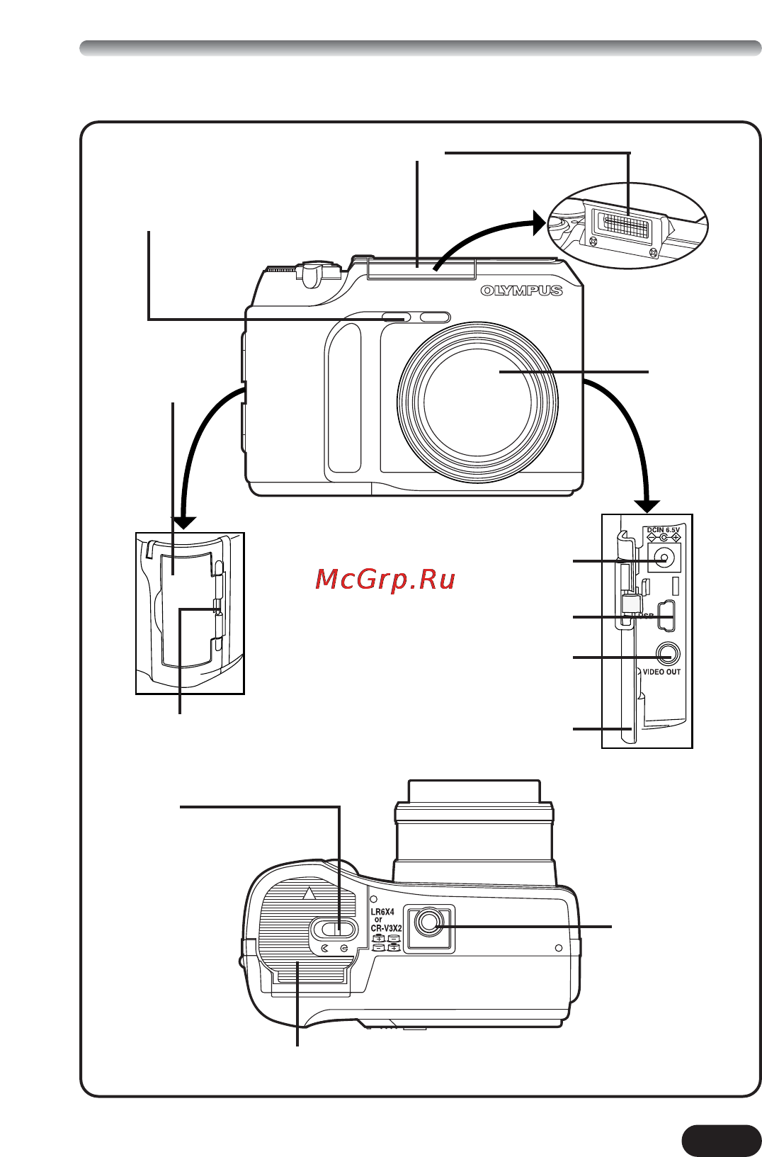 Olympus C-725 Ultra Zoom Инструкция по эксплуатации онлайн [5/52] 26839