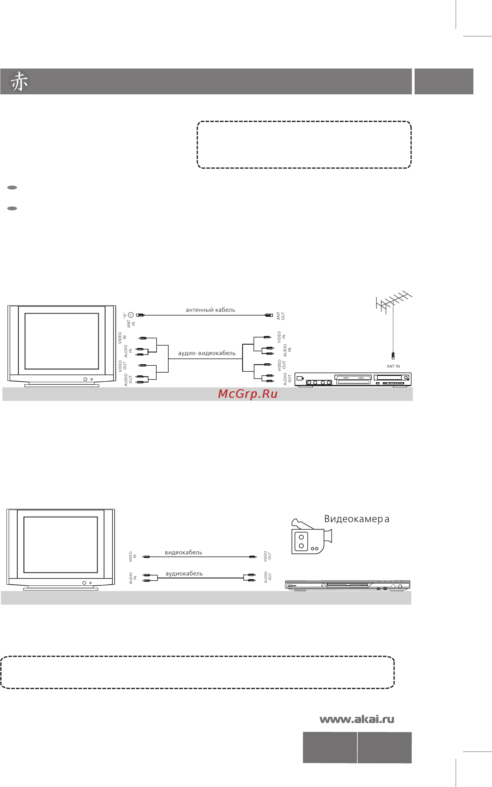Akai 14CTN50BG [11/18] Подключение внешних устройств