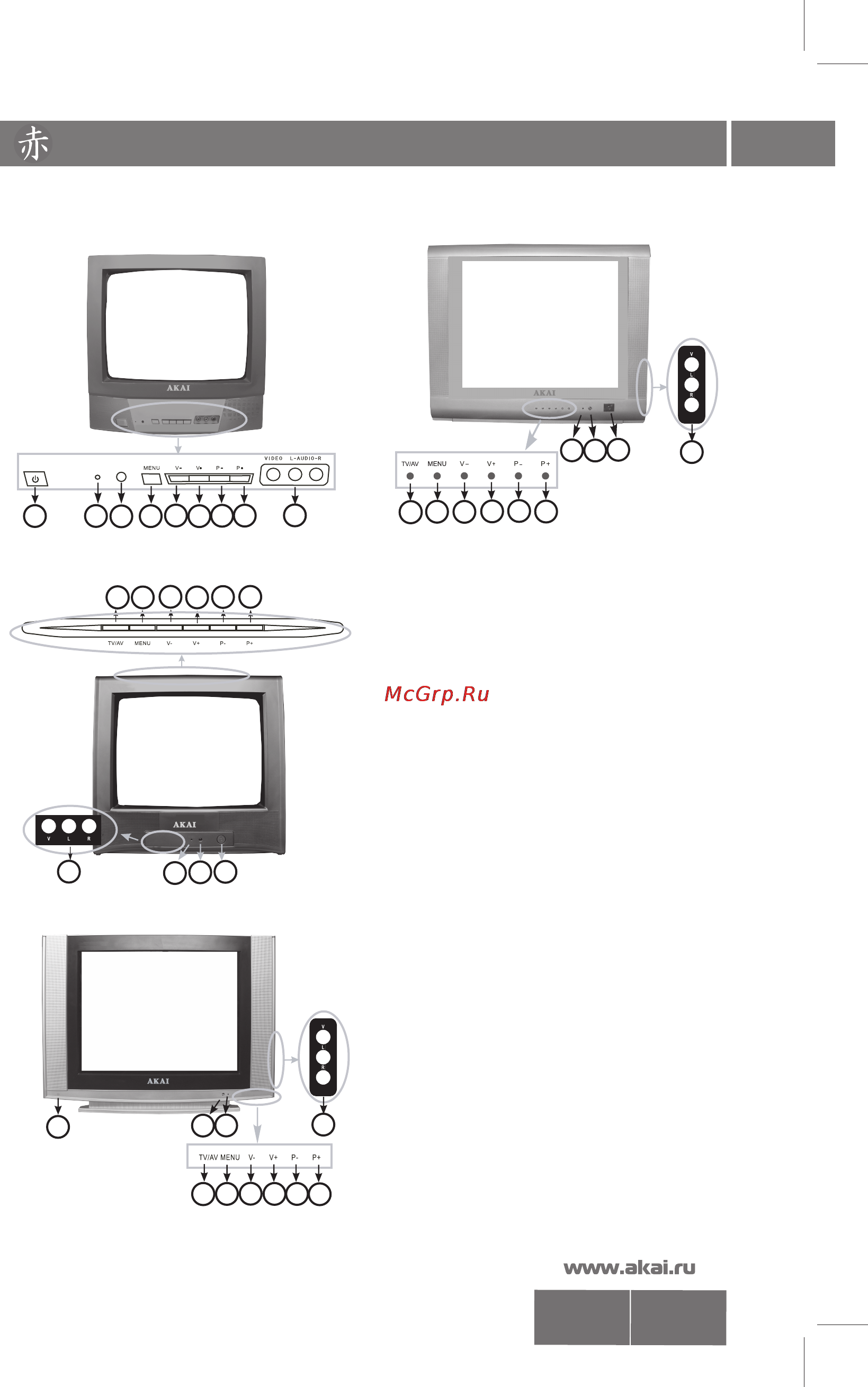 Akai 14CTN50BG [5/18] Органы управления телевизором