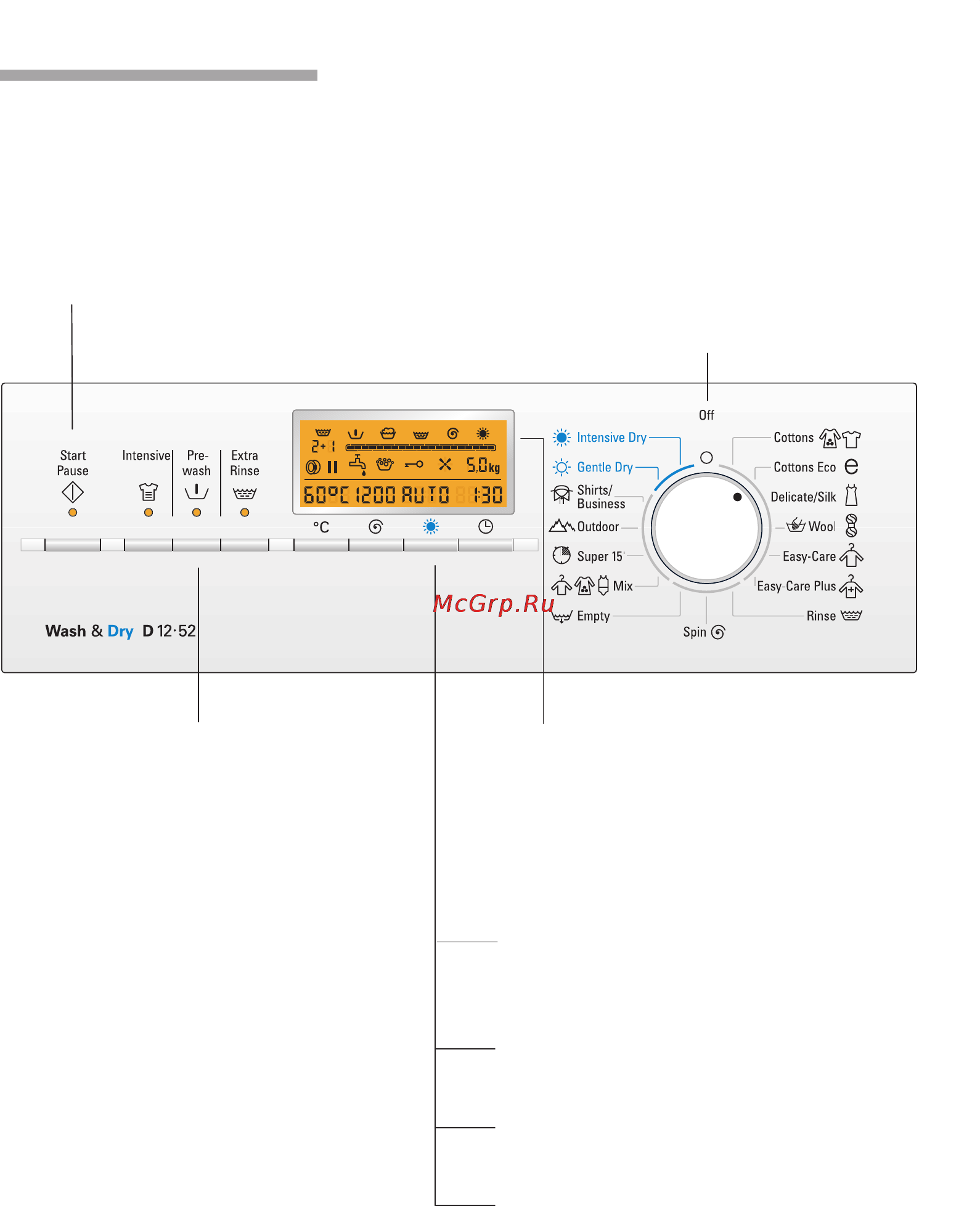 Siemens WD12D520 [8/63] Display panel