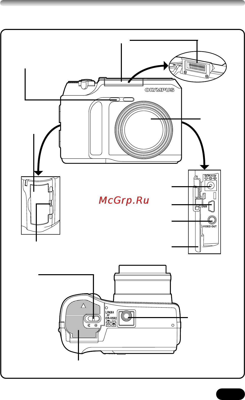 Olympus C-720 Ultra Zoom Инструкция по эксплуатации онлайн [5/52] 26870